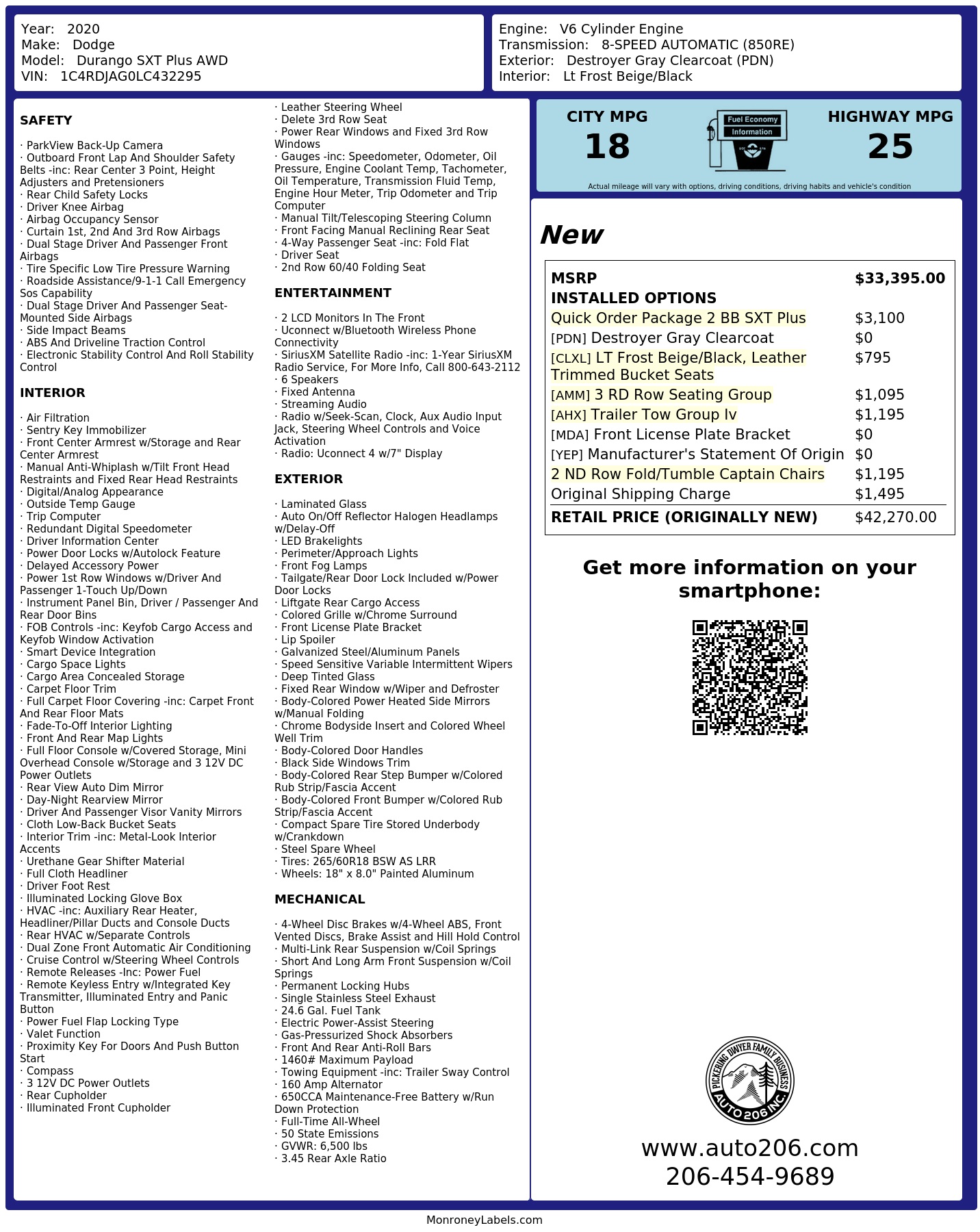 Monroney Label