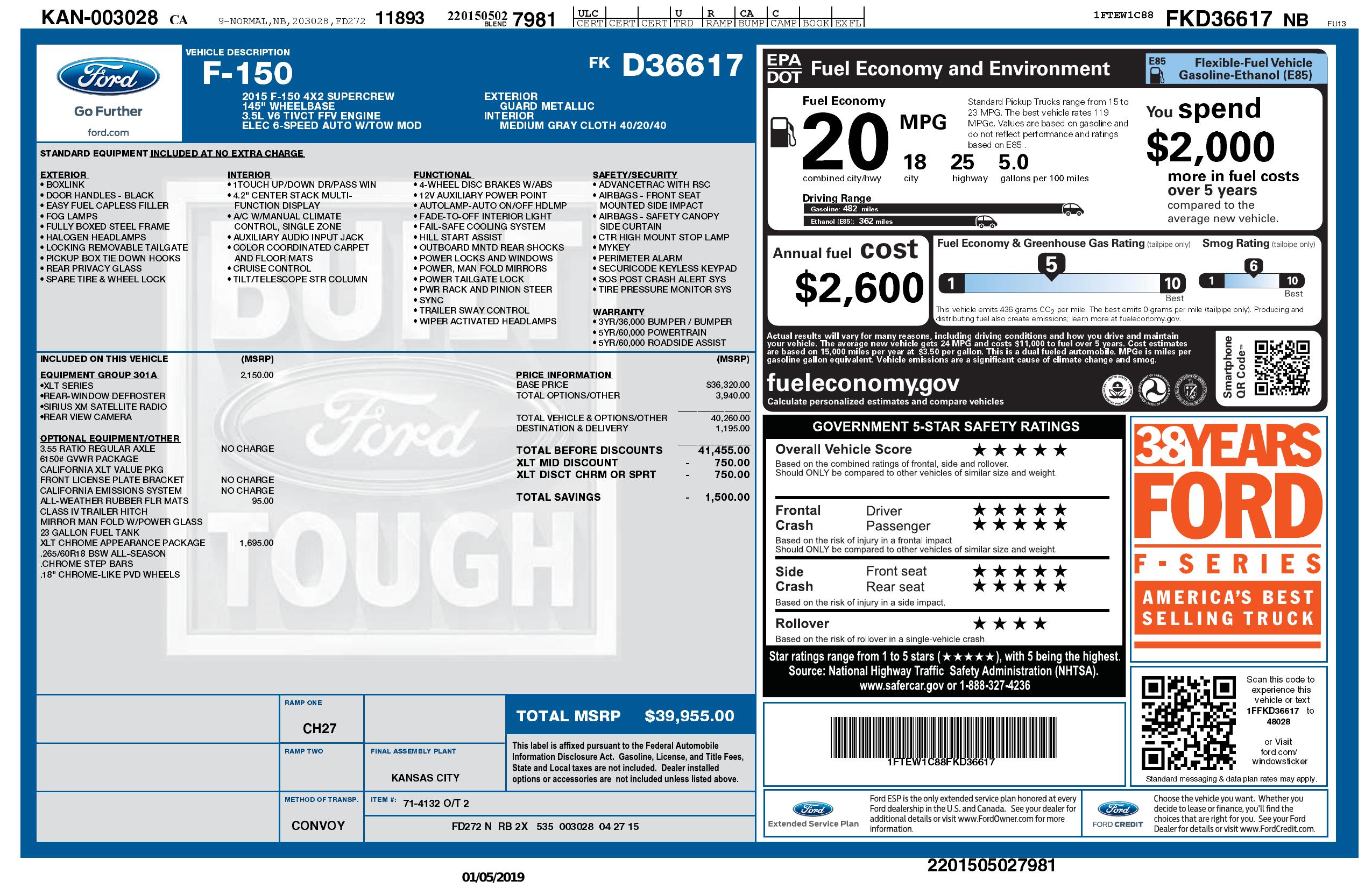 Monroney Label