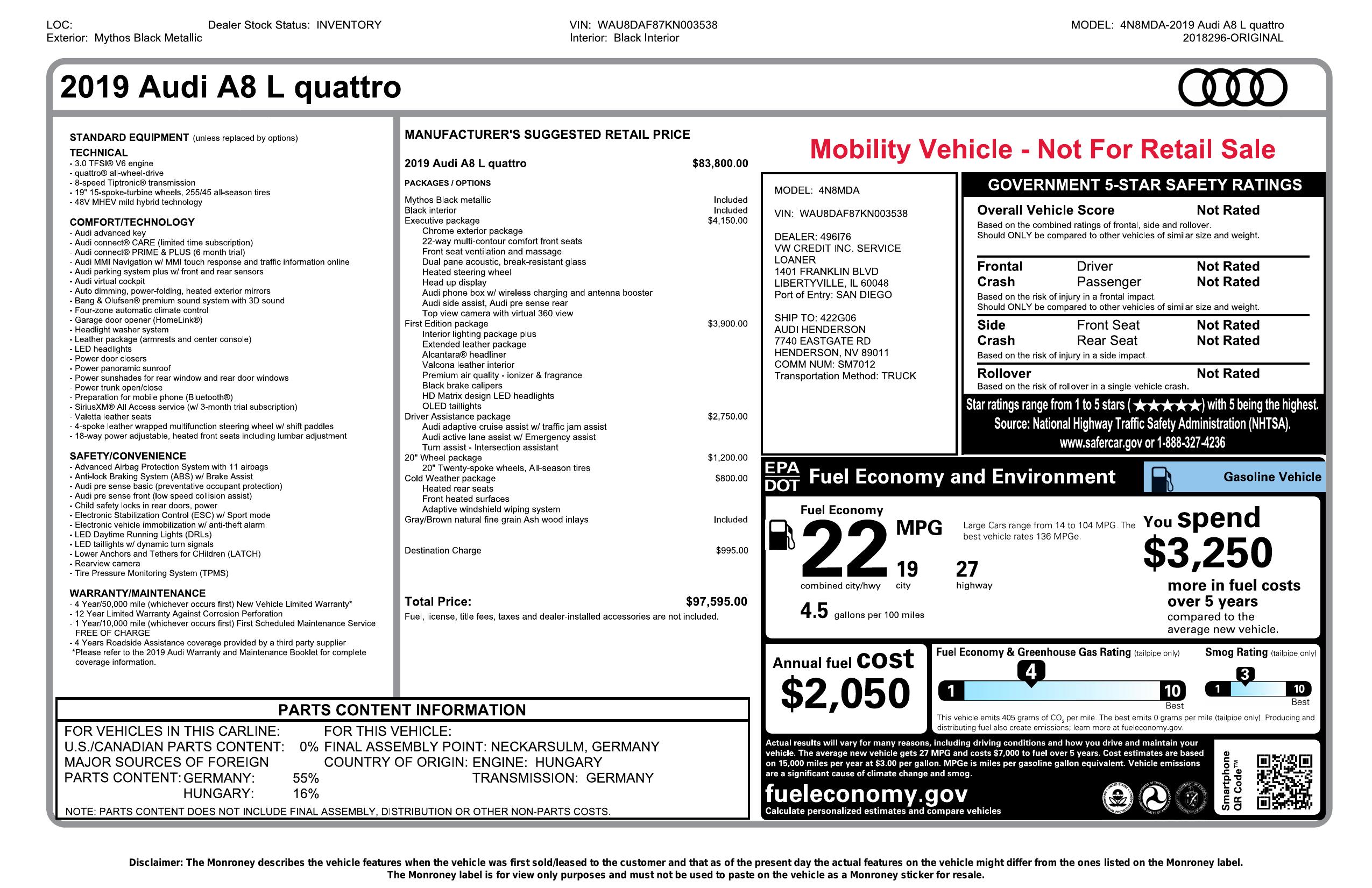 Monroney Label