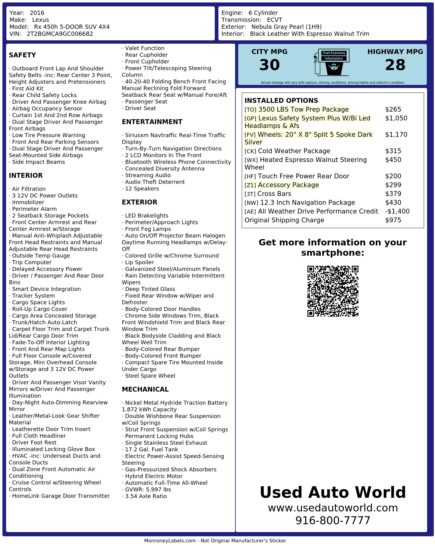 Monroney Label