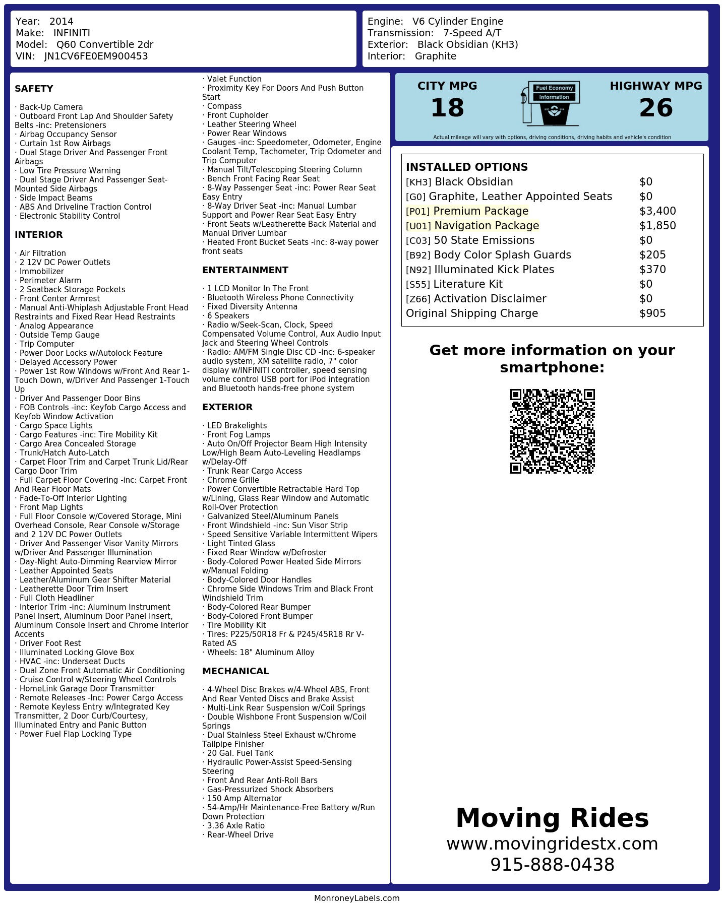 Monroney Label