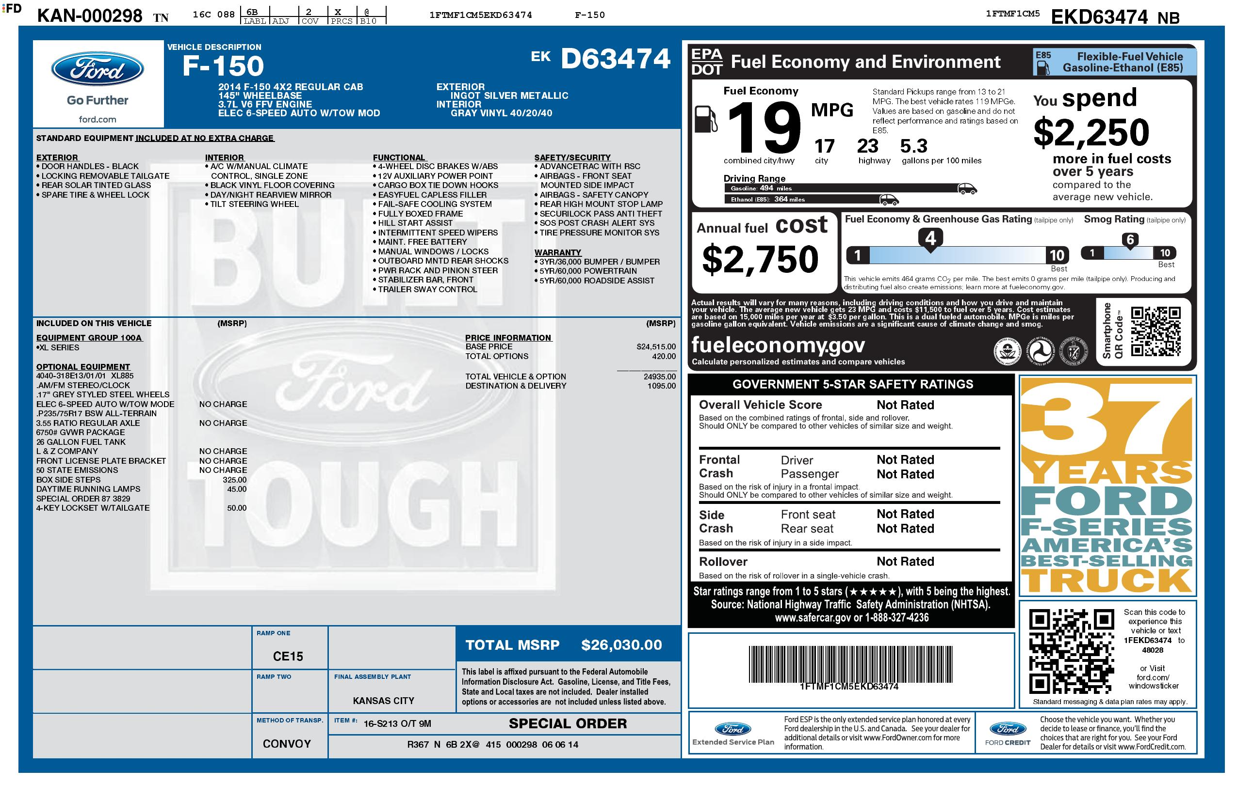 Monroney Label