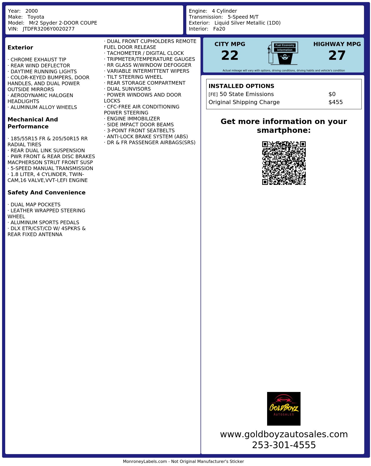 Monroney Label