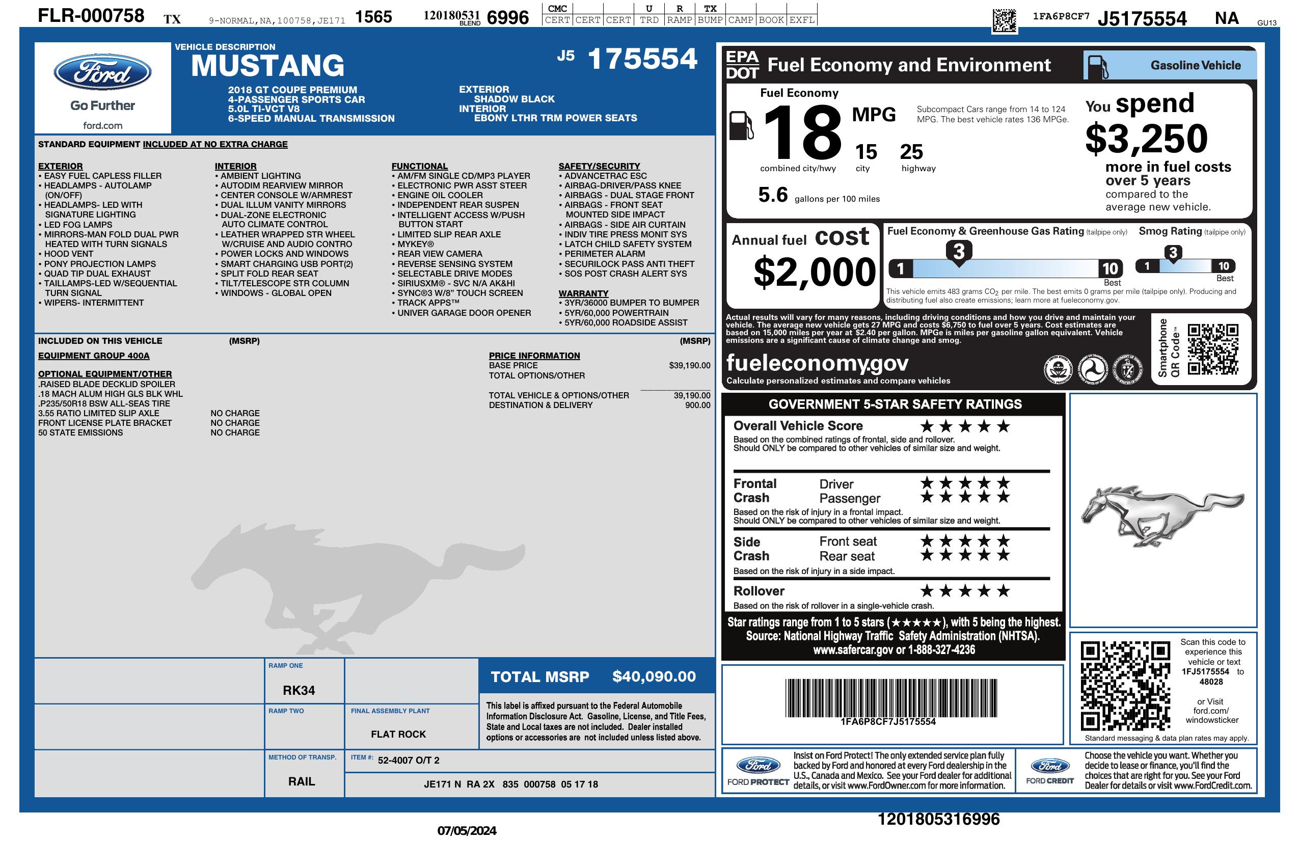 Monroney Label