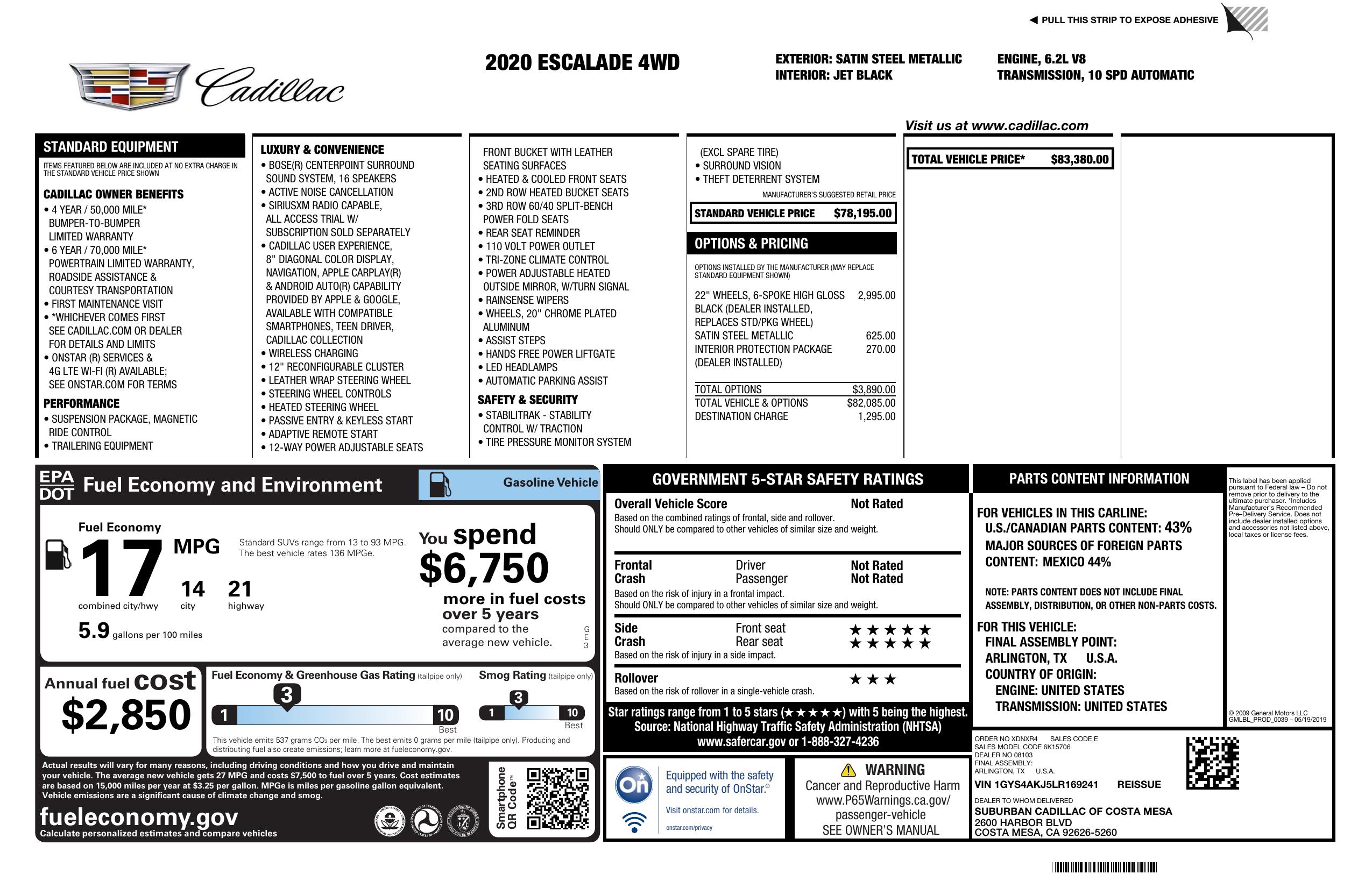 Monroney Label