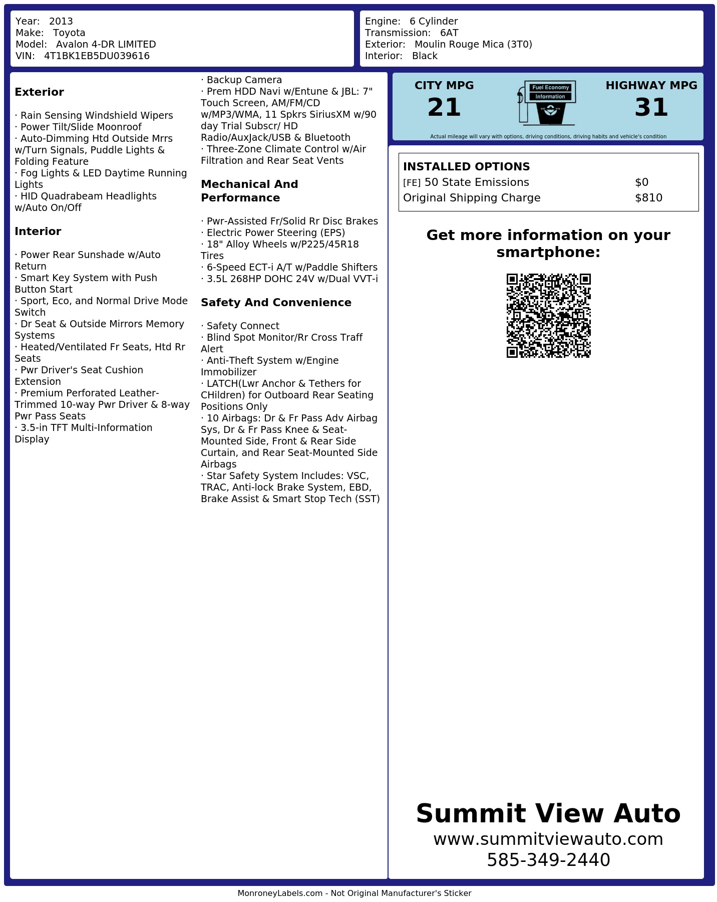 Monroney Label