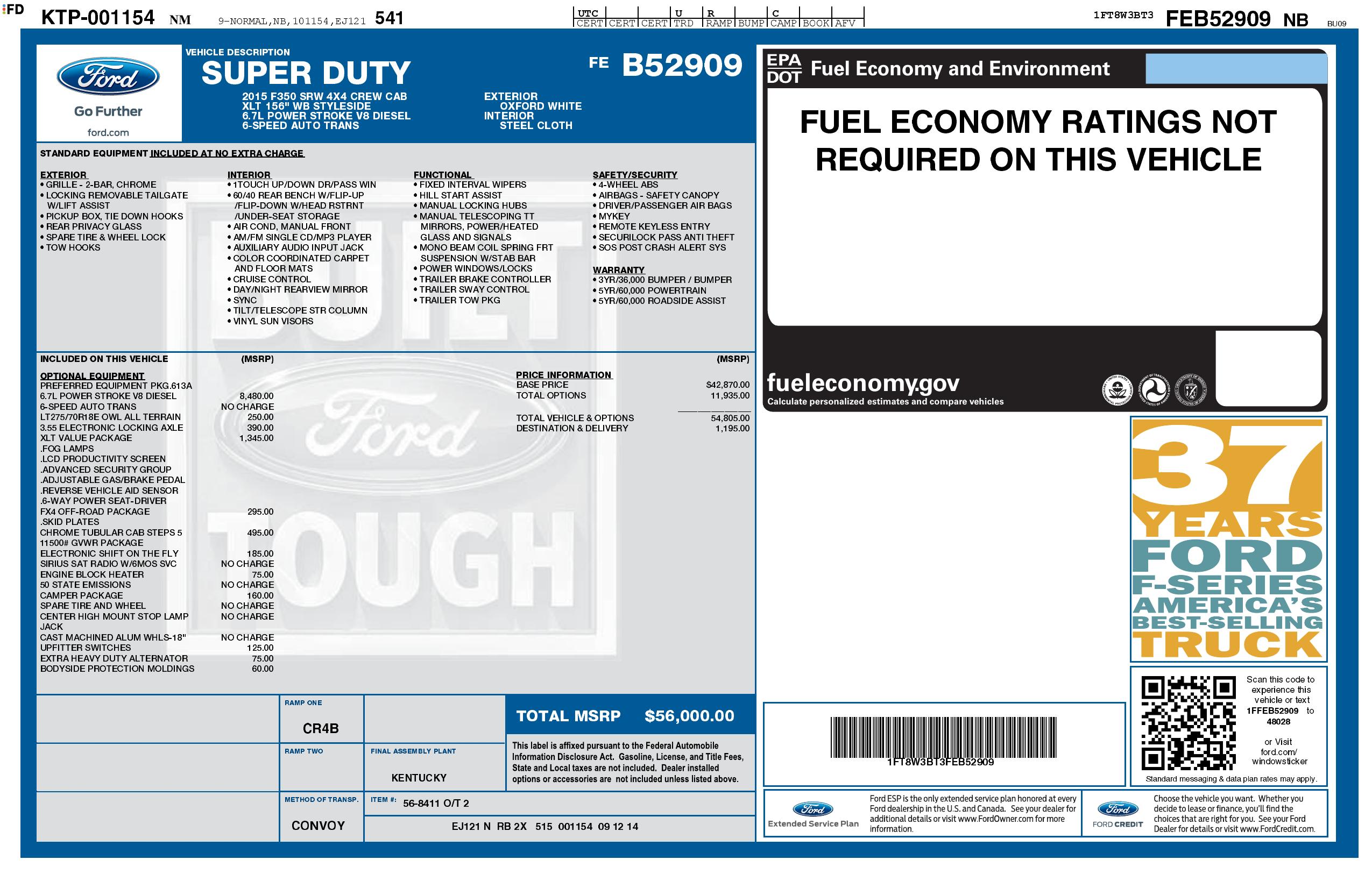 Monroney Label