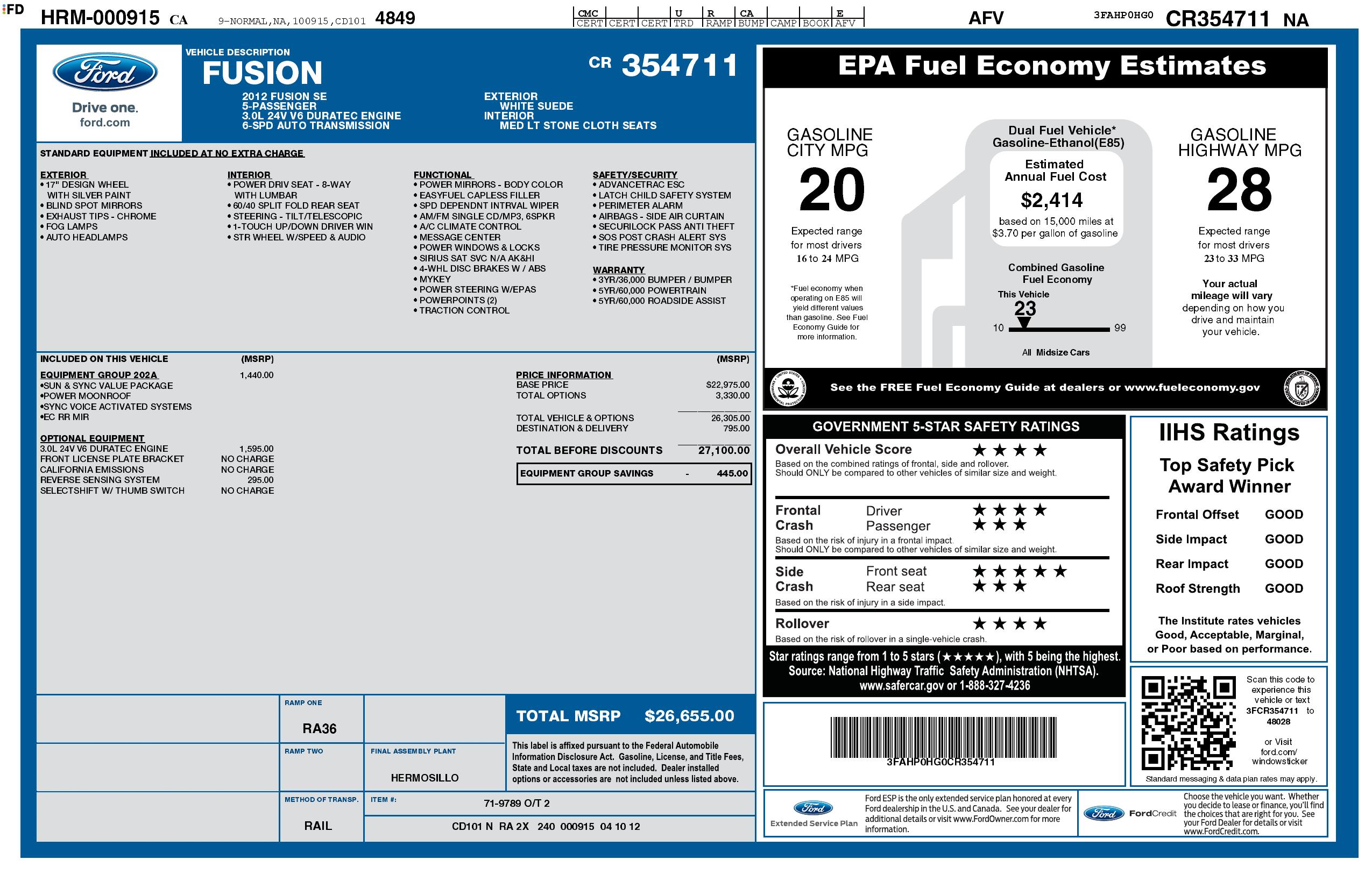 Monroney Label