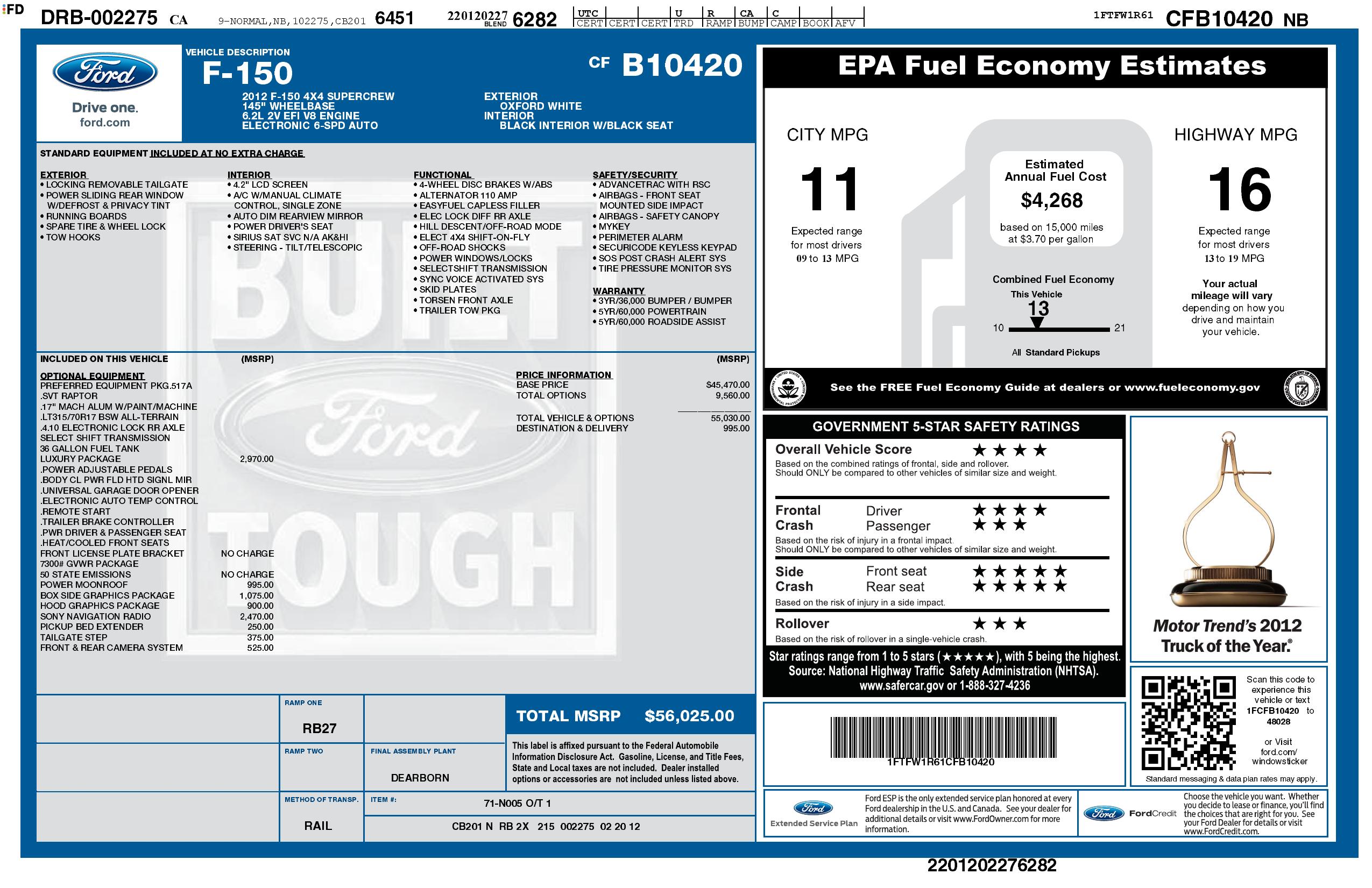 Monroney Label