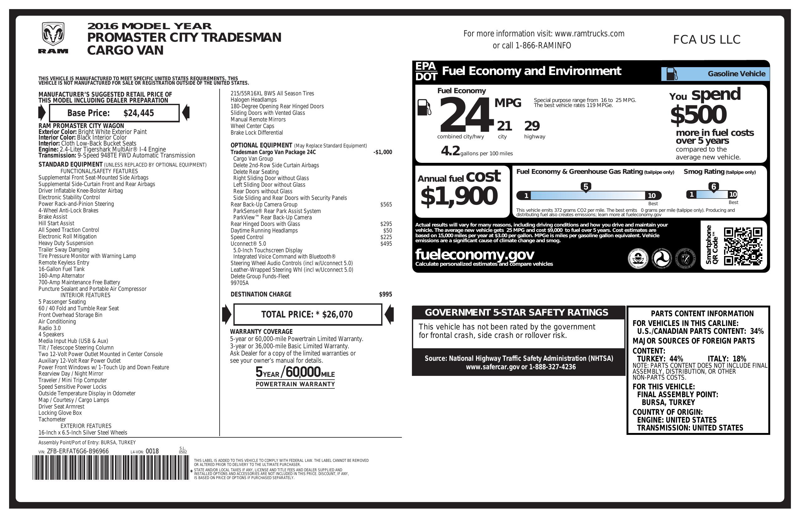 Monroney Label