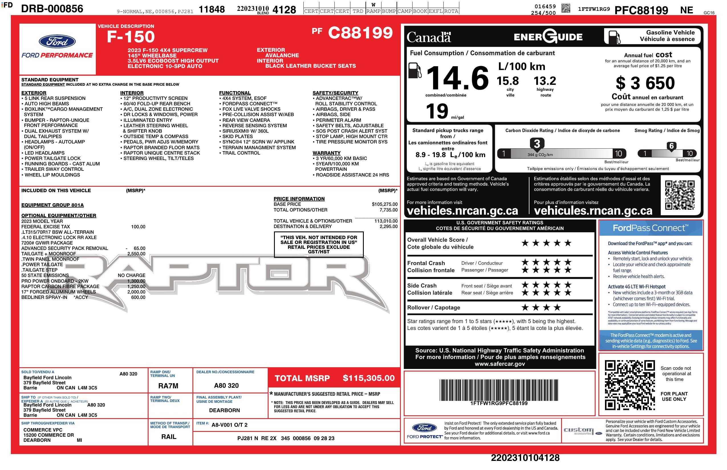 Monroney Label