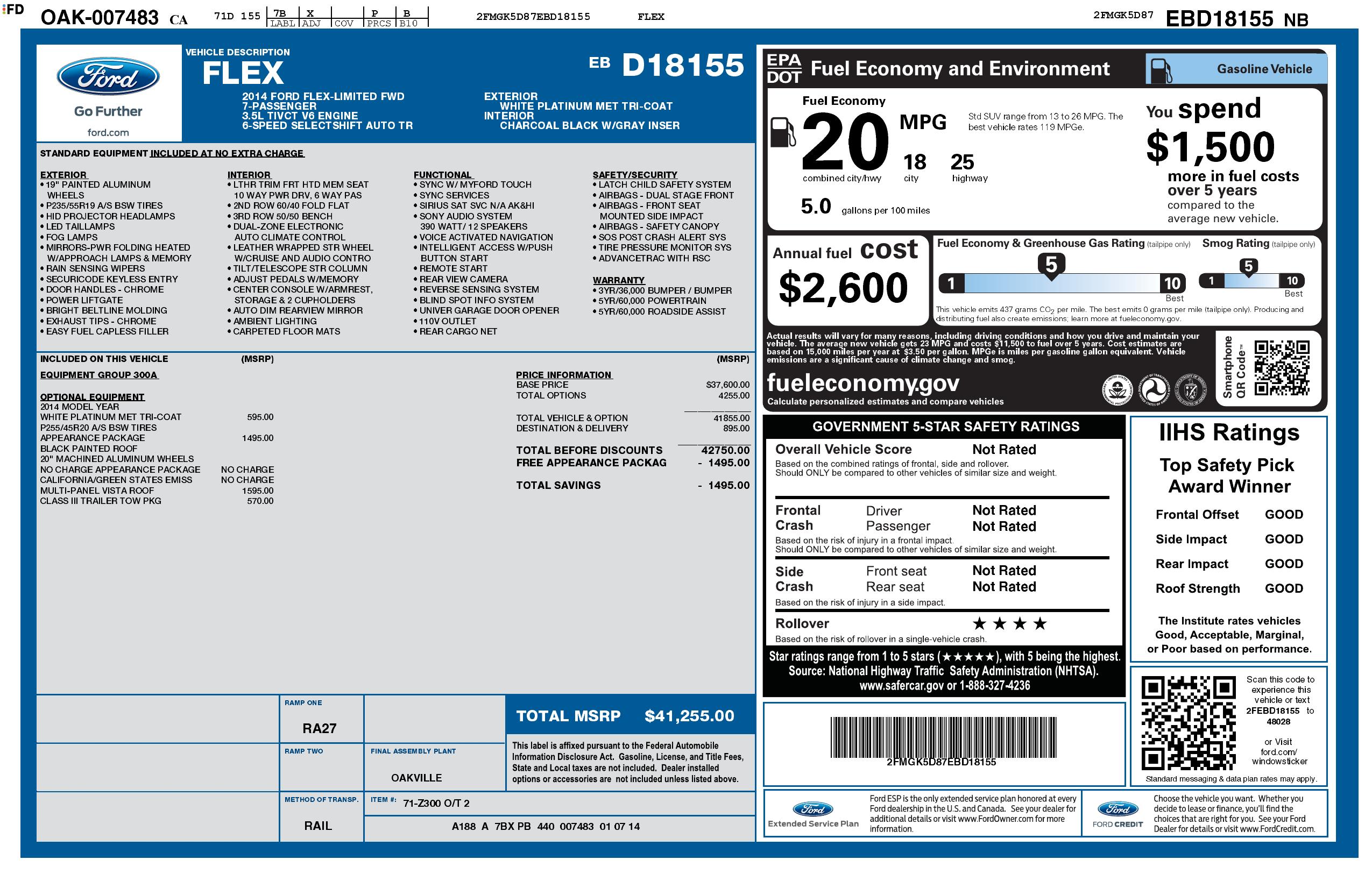 Monroney Label