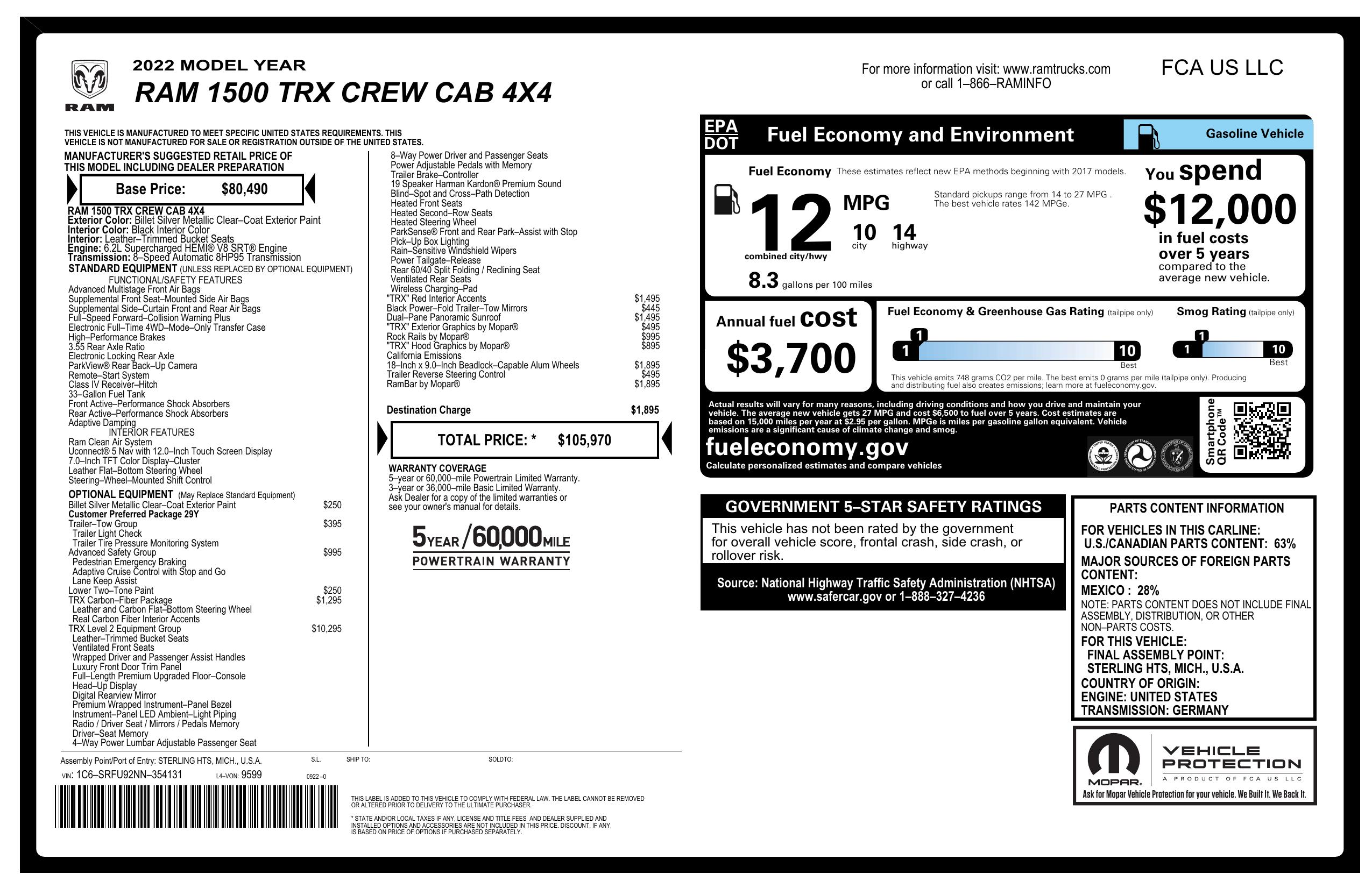 Monroney Label