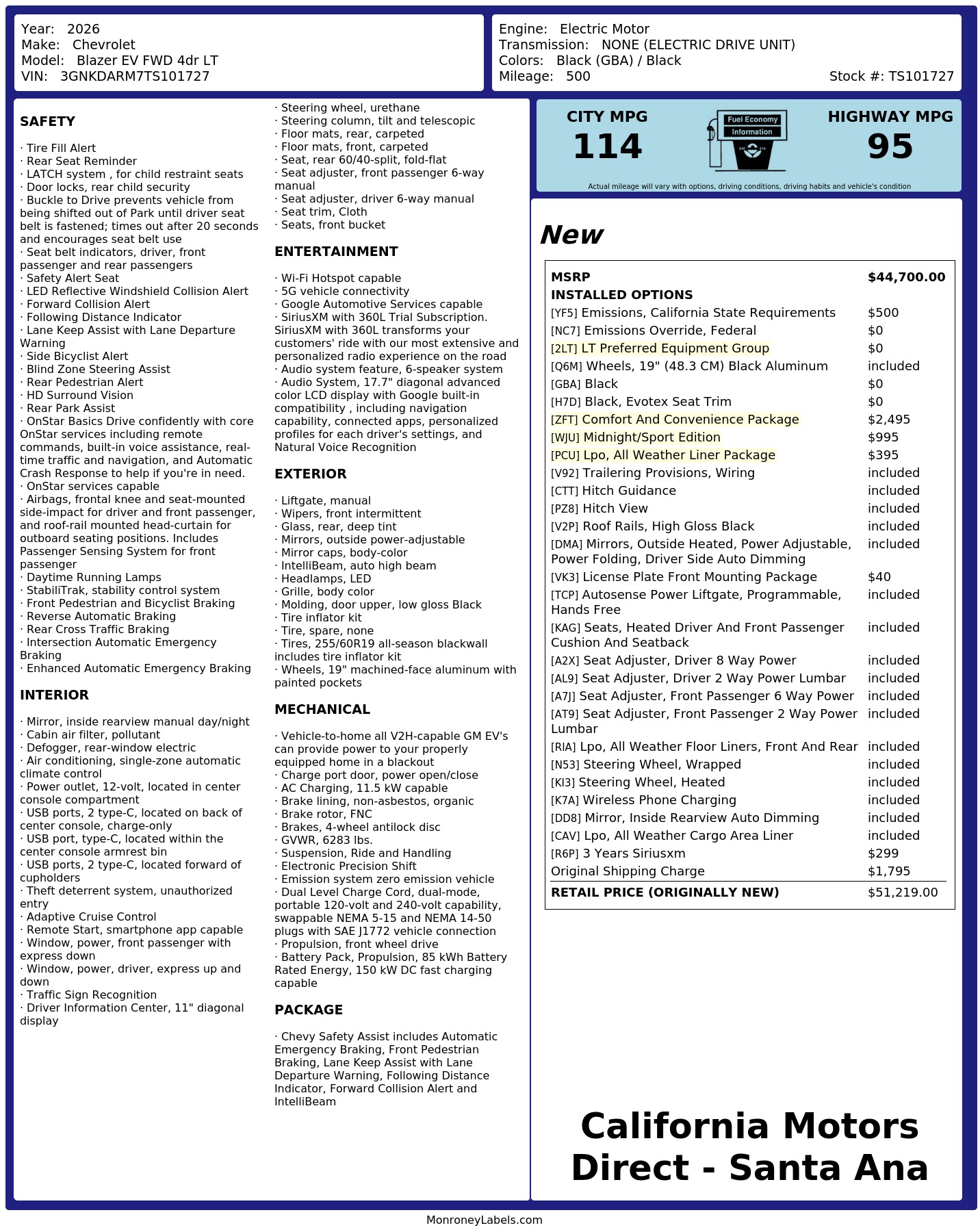 Monroney Label