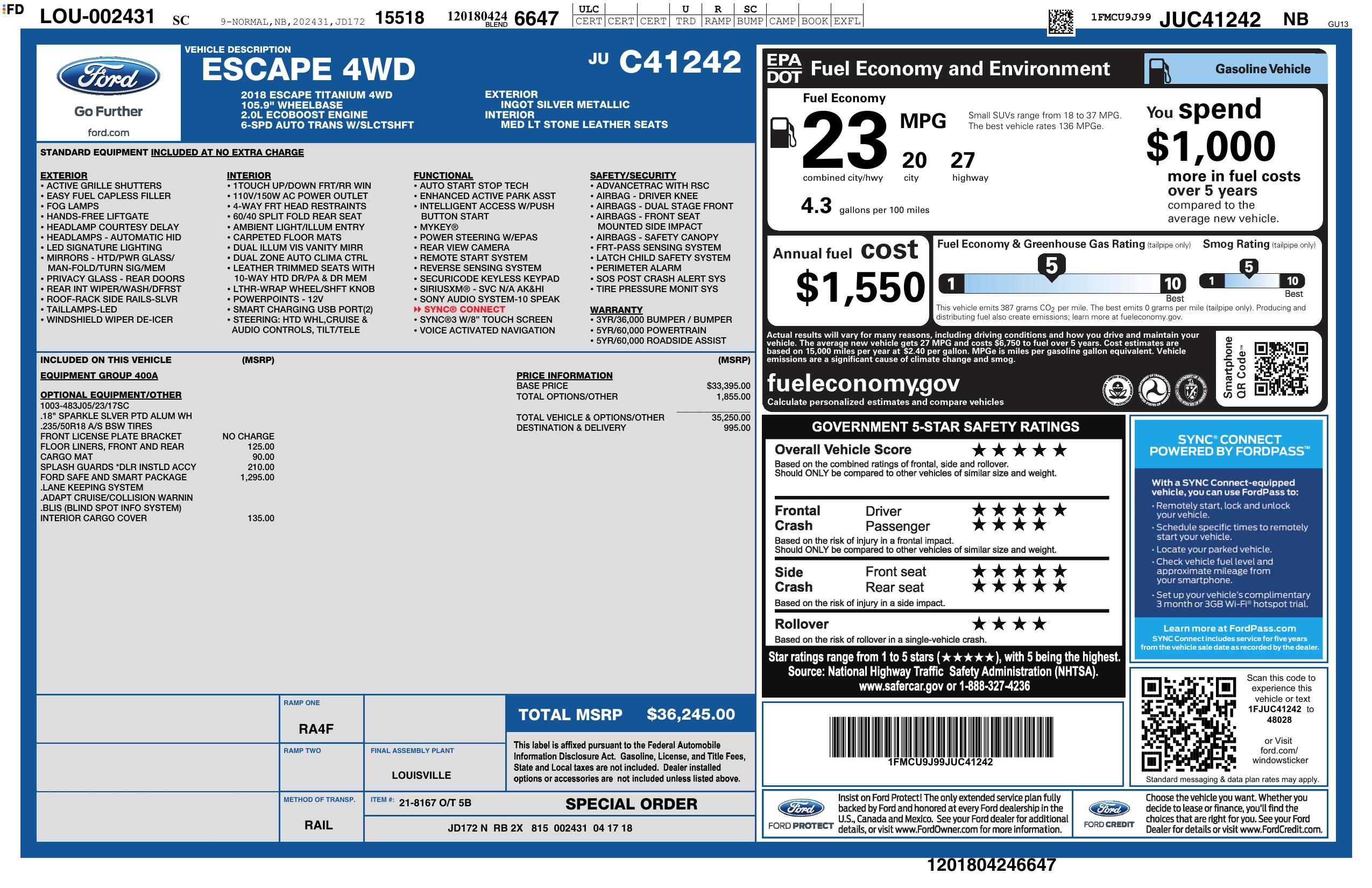 Monroney Label