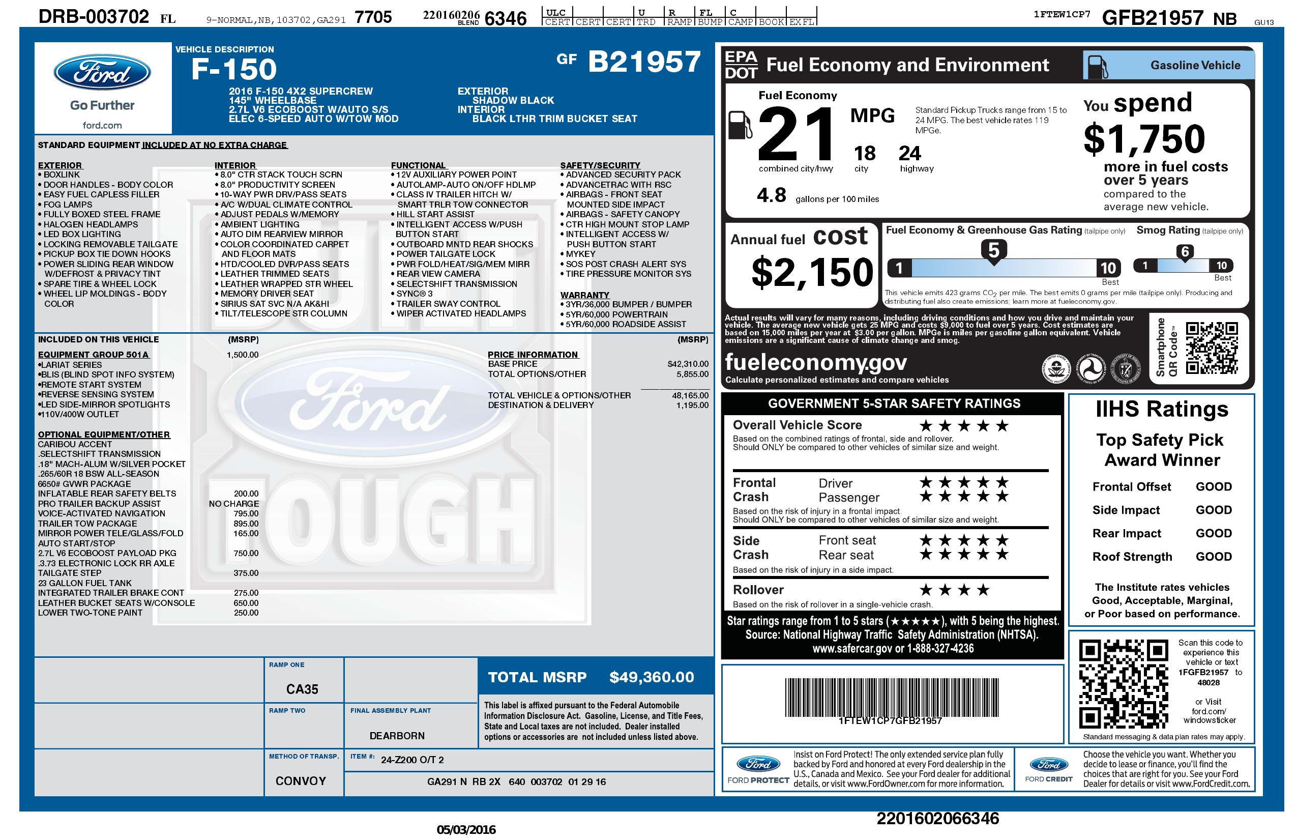 Monroney Label