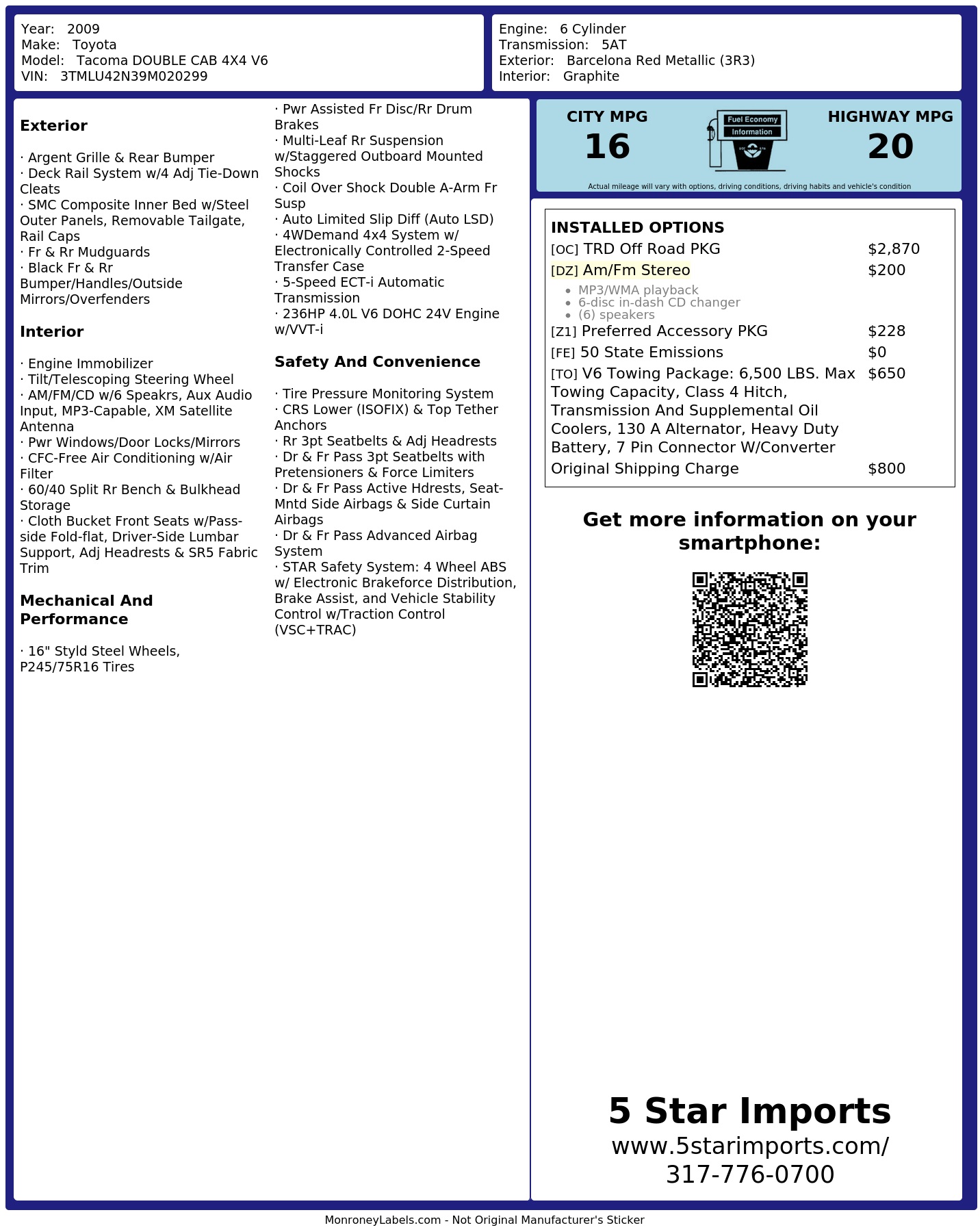 Monroney Label