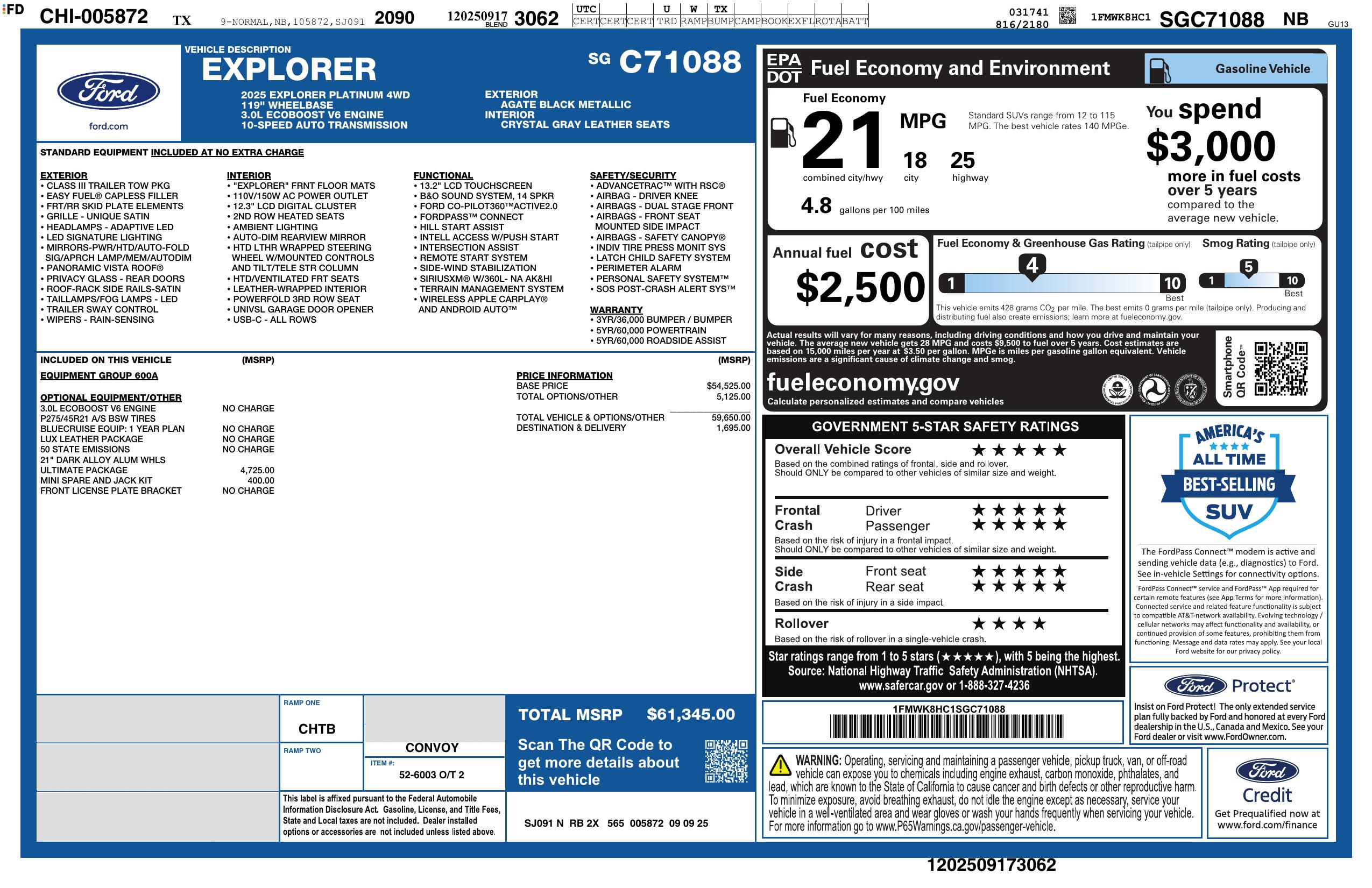 Monroney Label