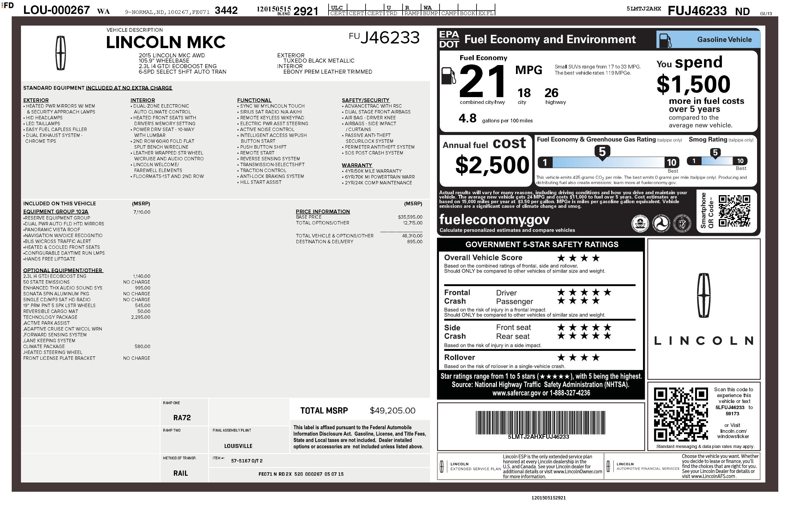 Monroney Label