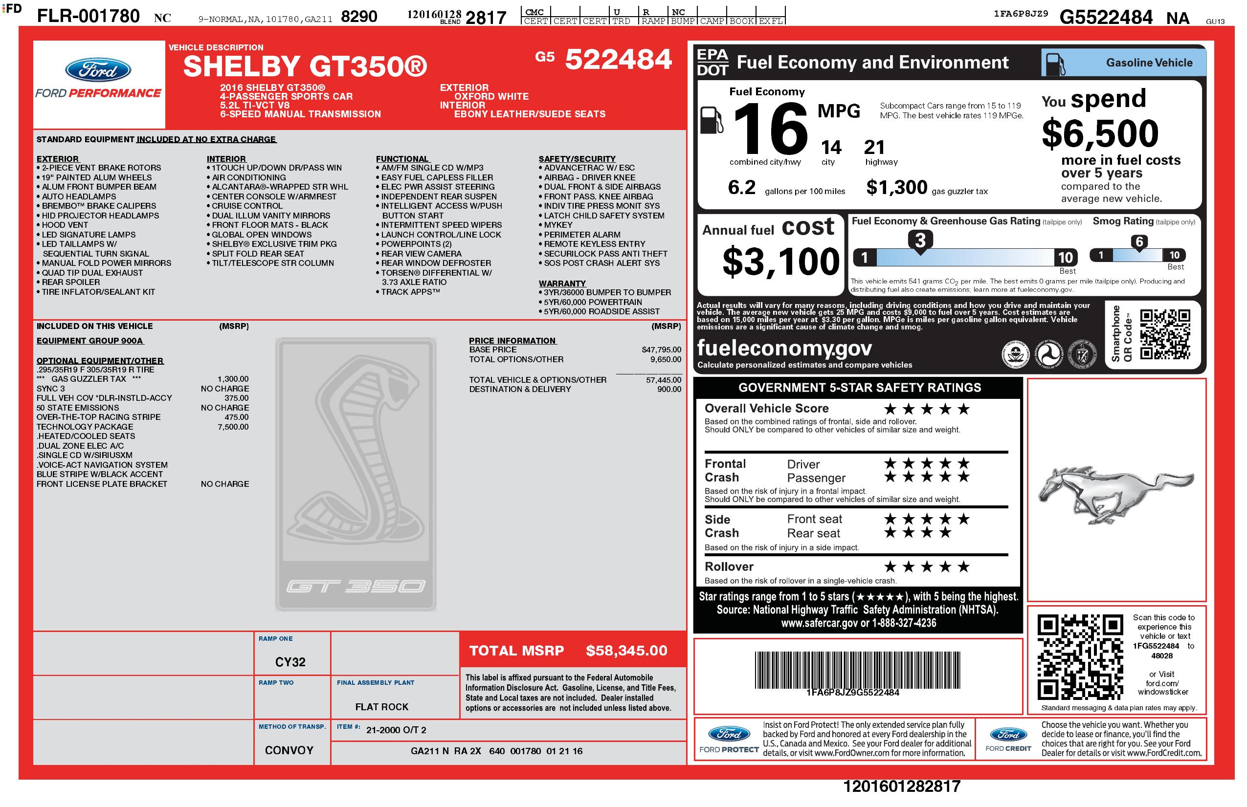 Monroney Label