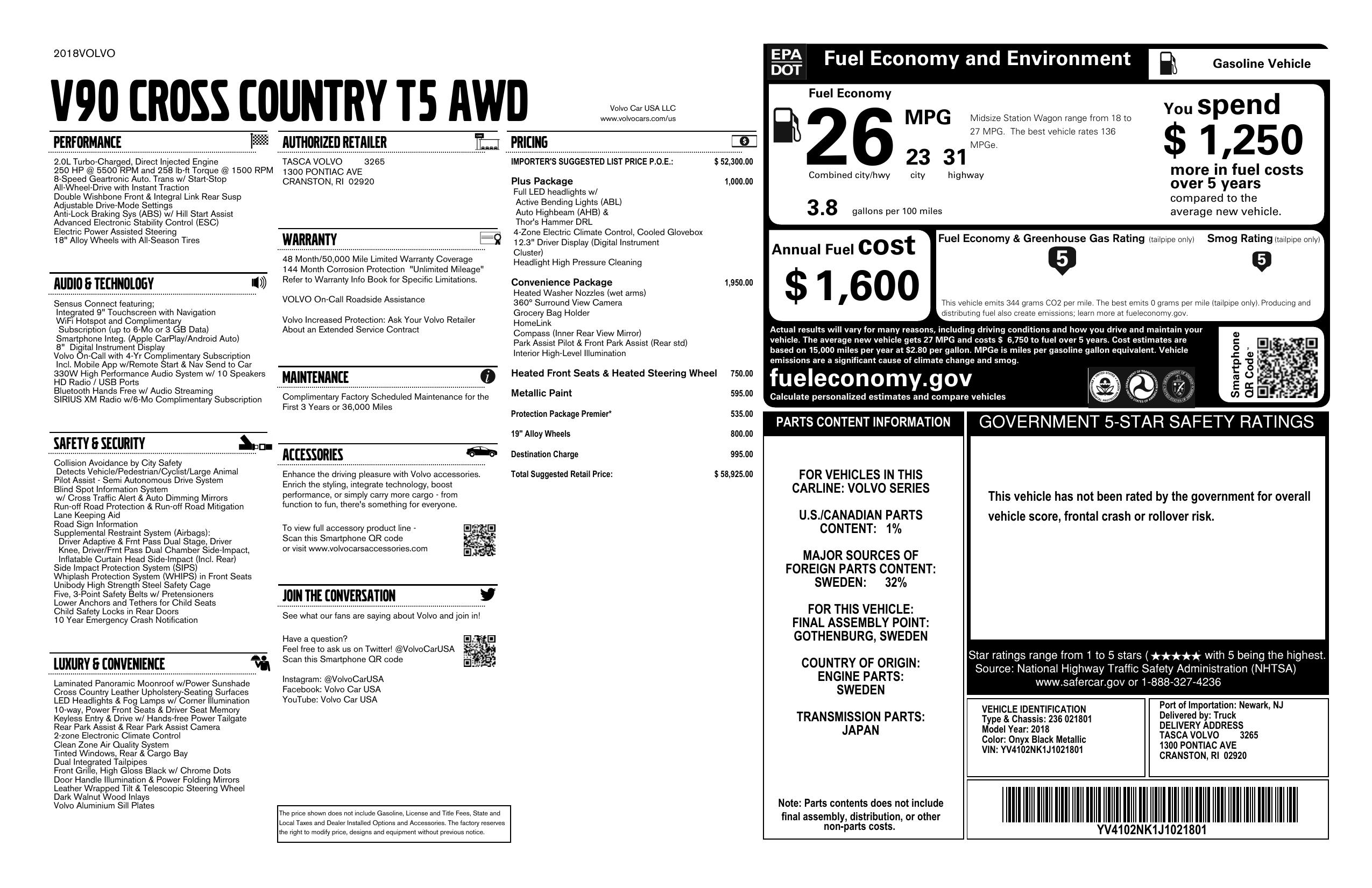 Monroney Label