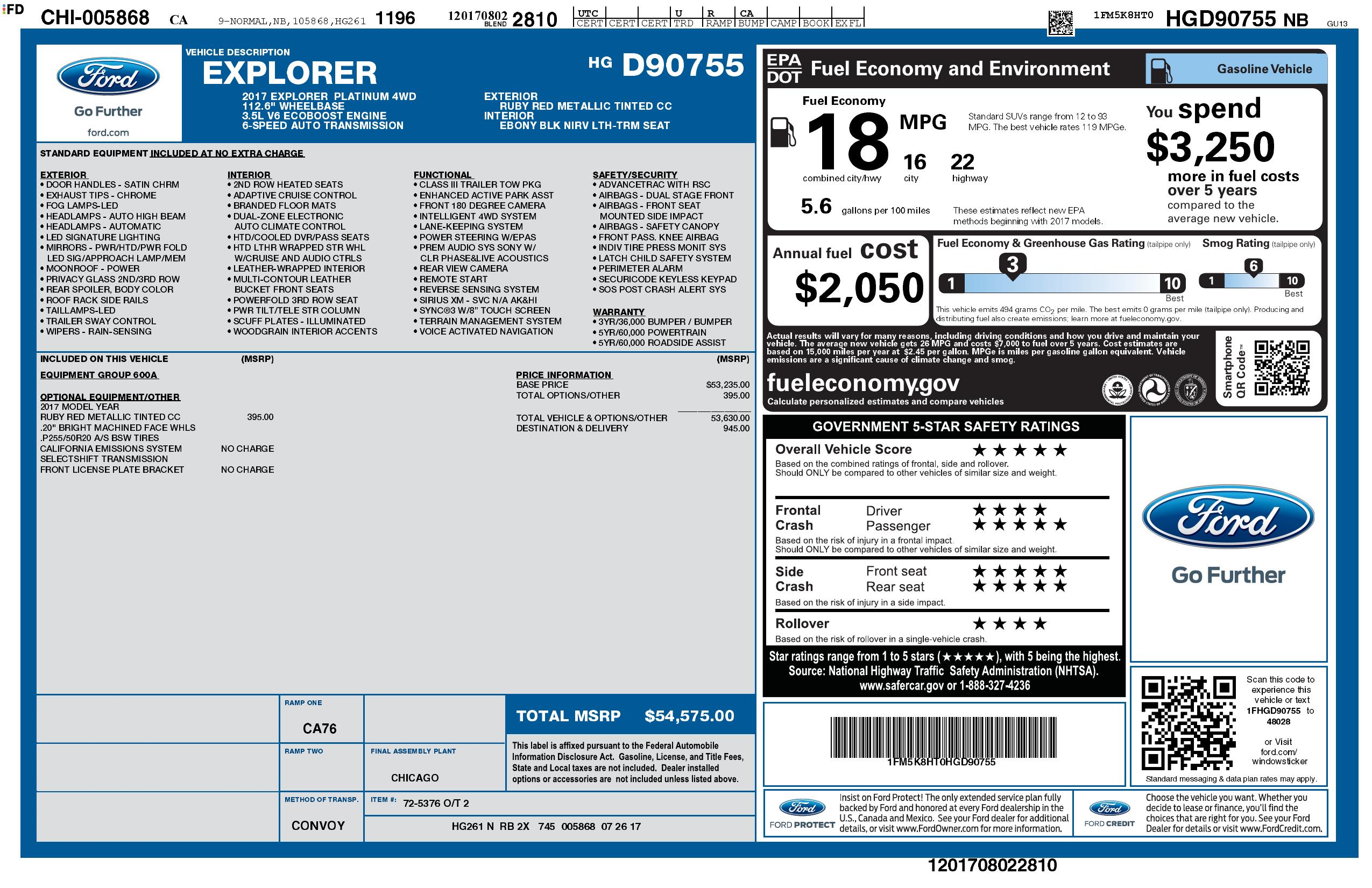 Monroney Label