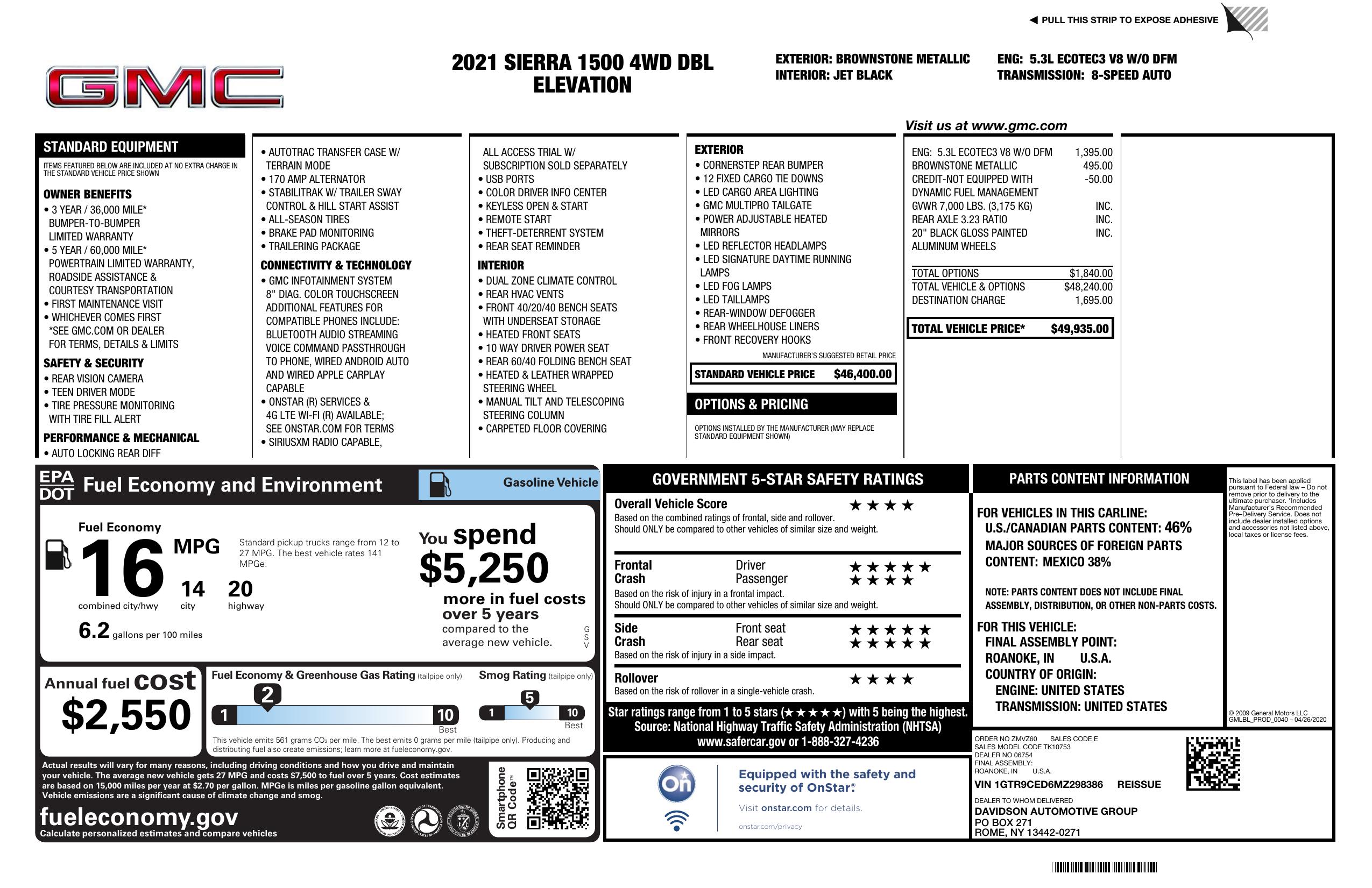 Monroney Label