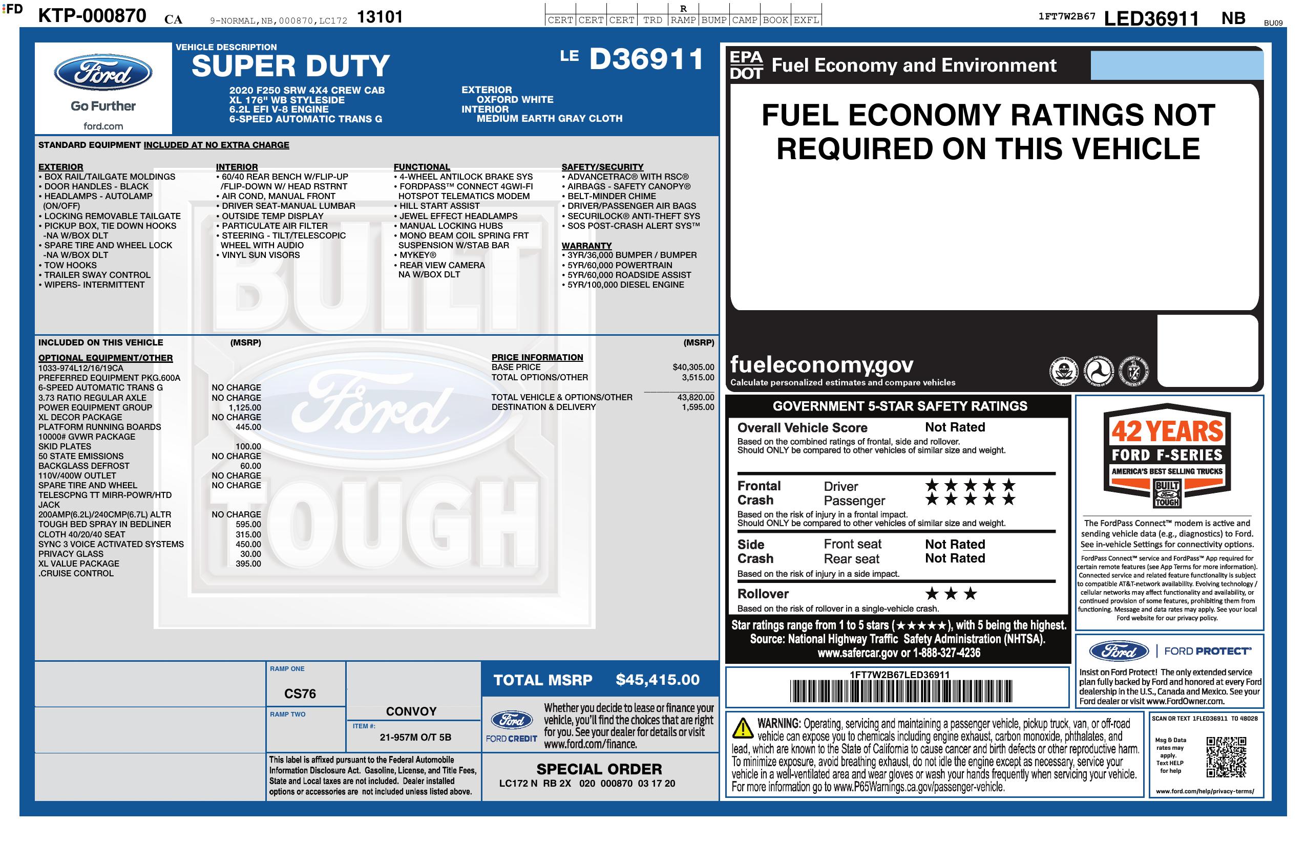 Monroney Label