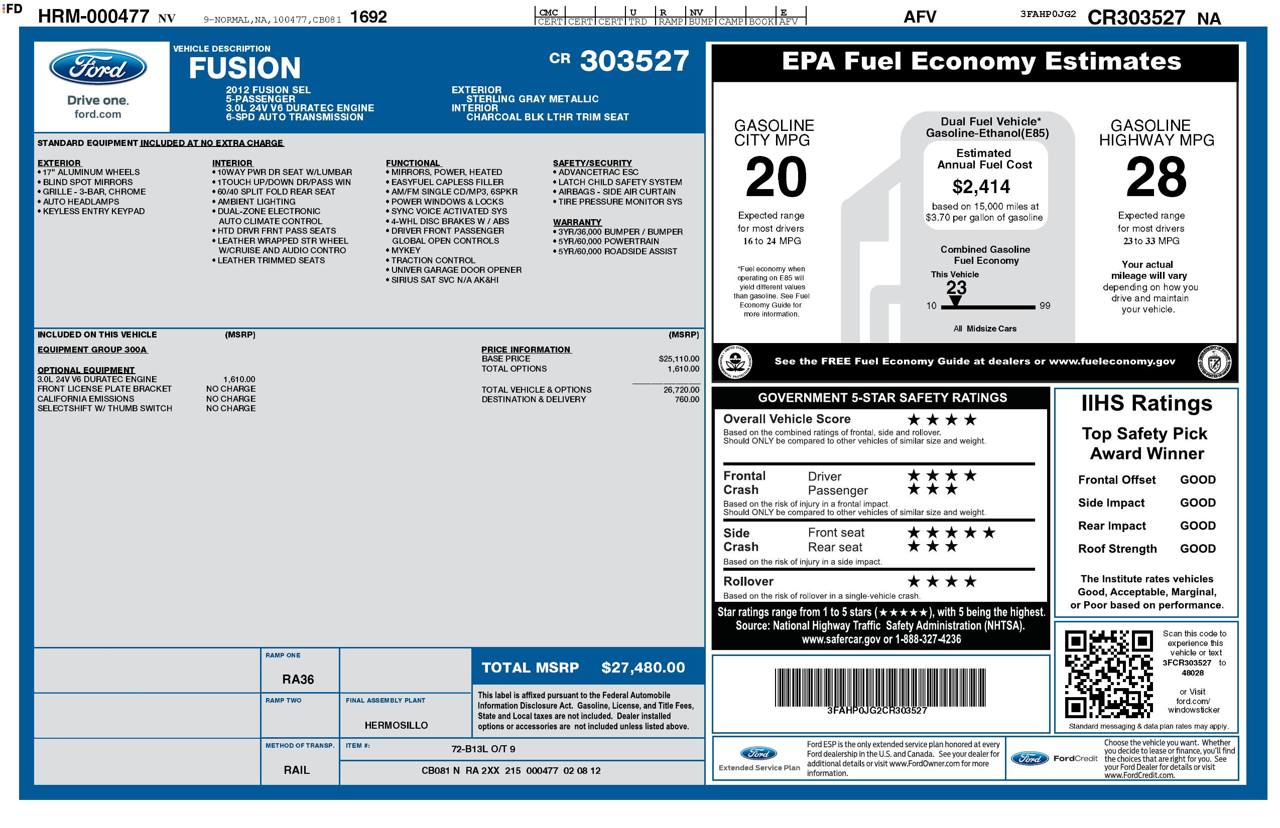 Monroney Label