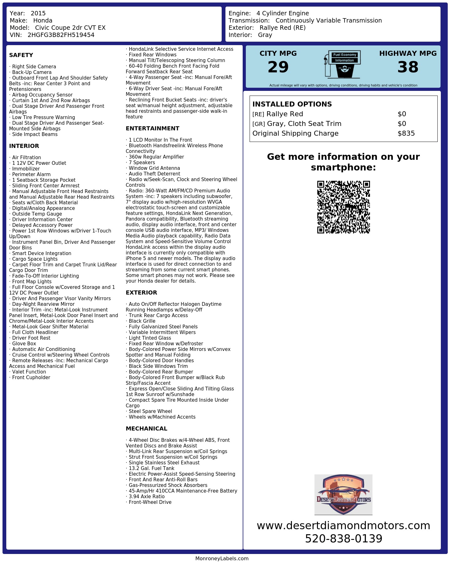 Monroney Label