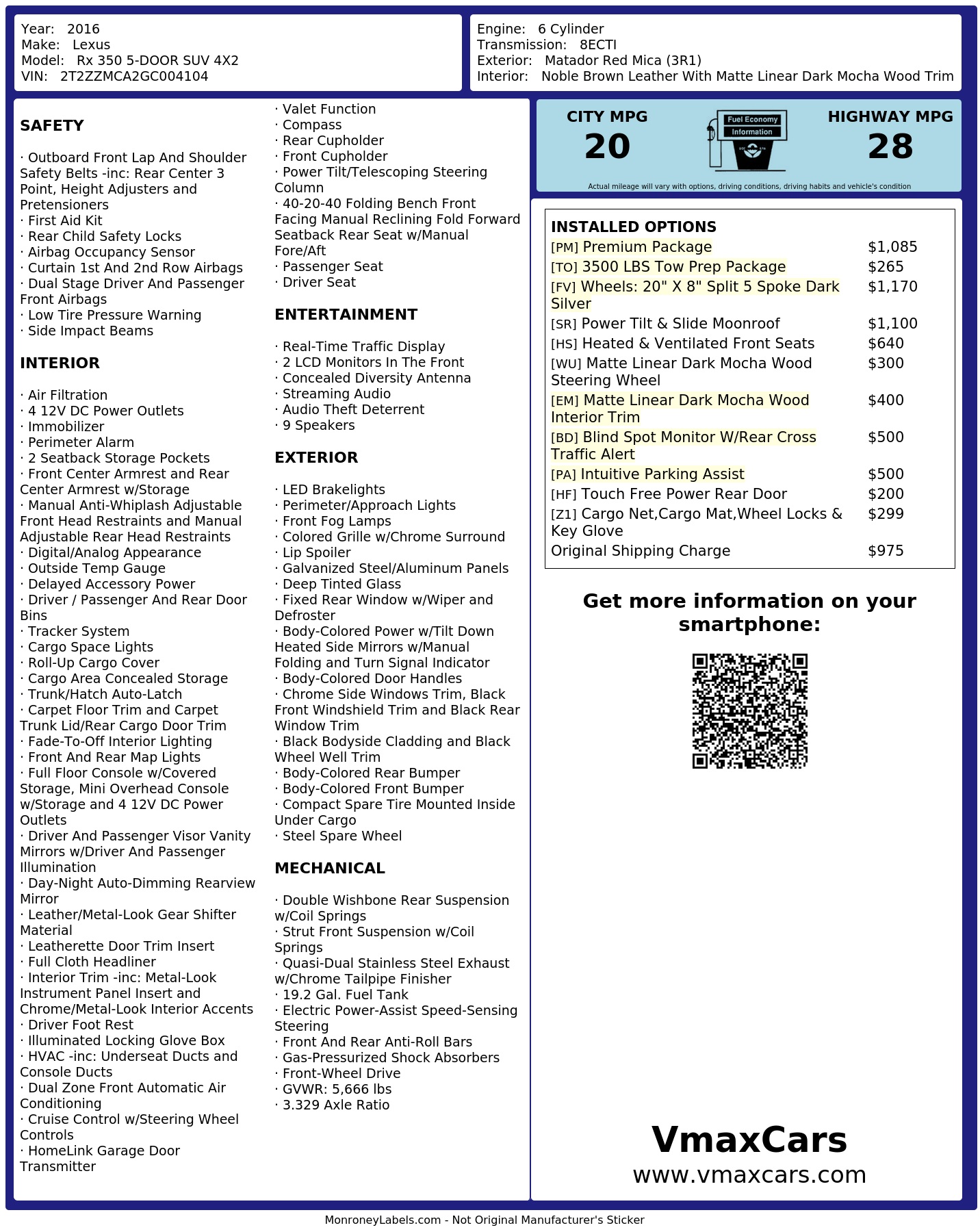 Monroney Label