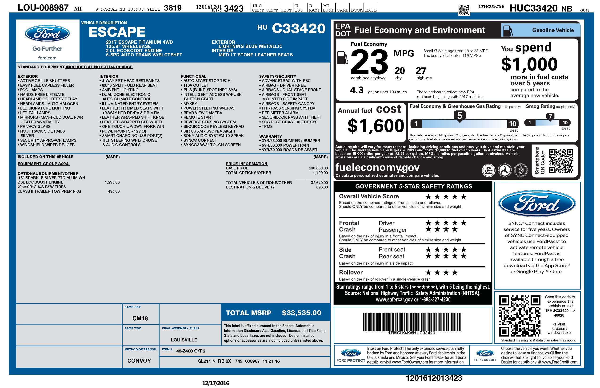 Monroney Label