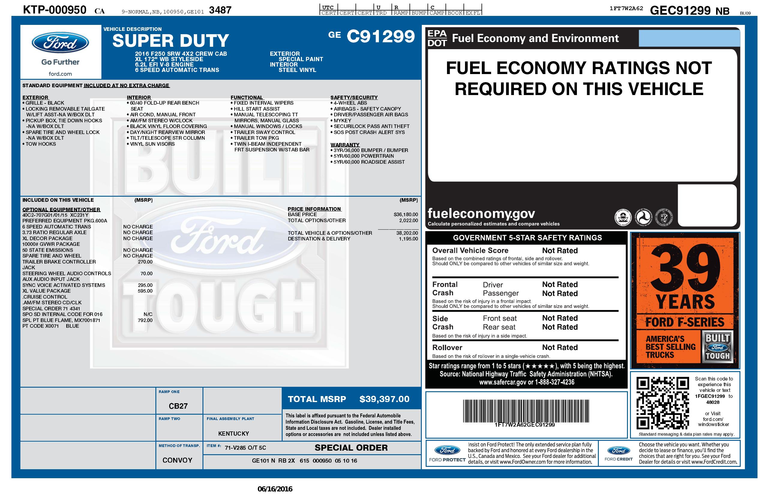 Monroney Label