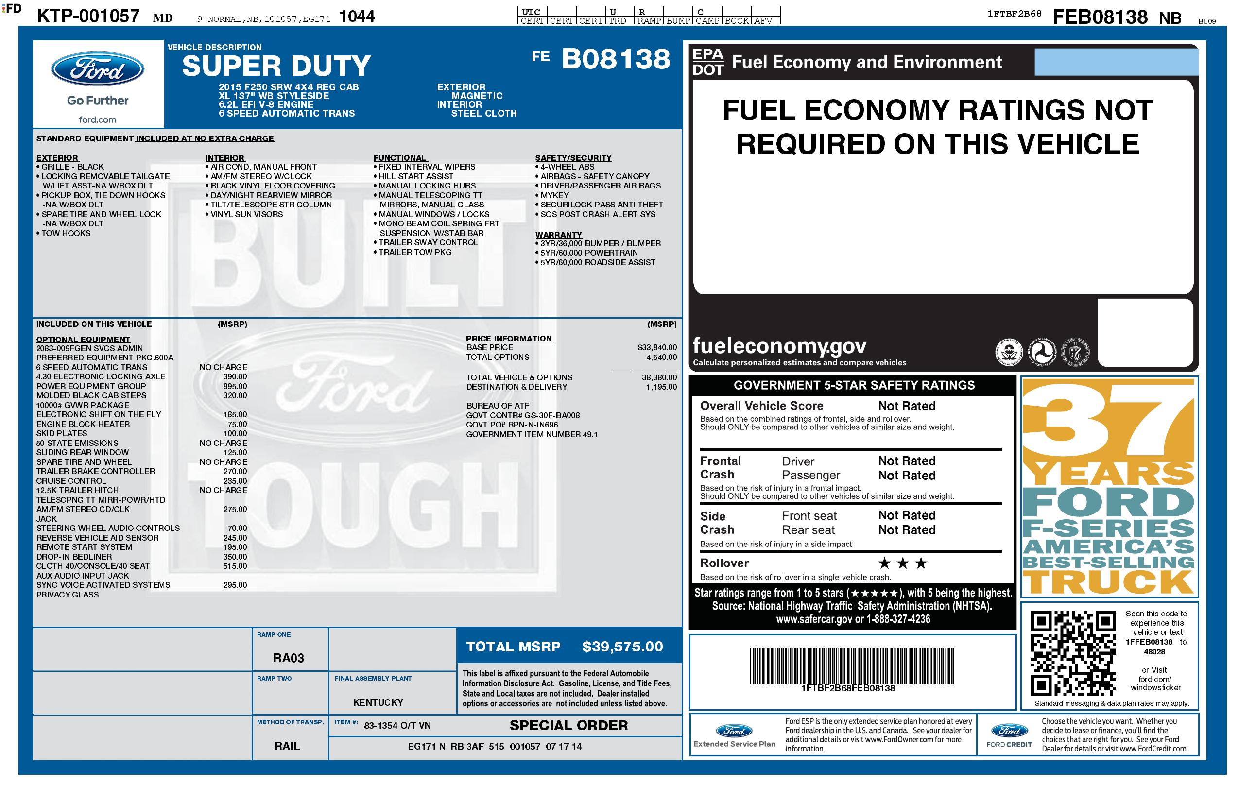 Monroney Label