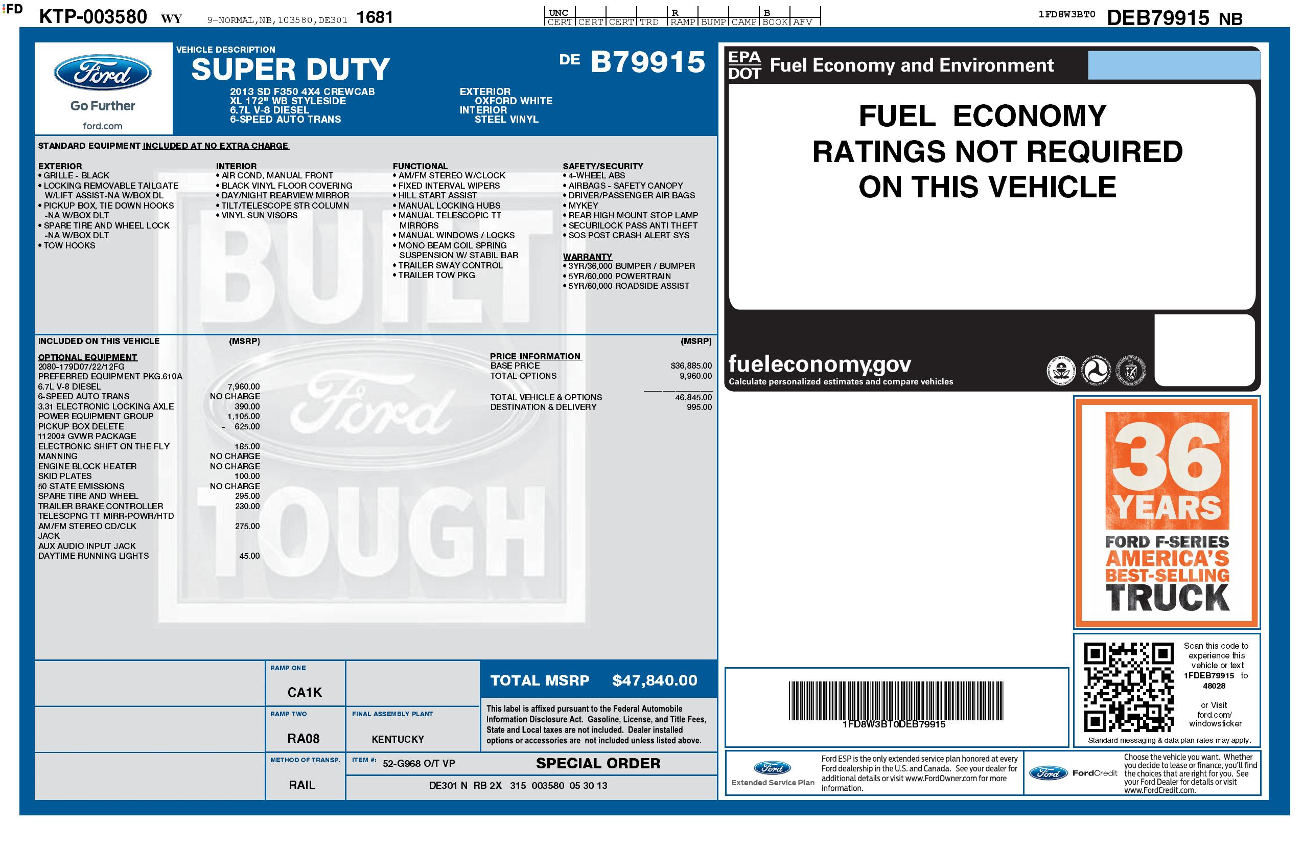 Monroney Label