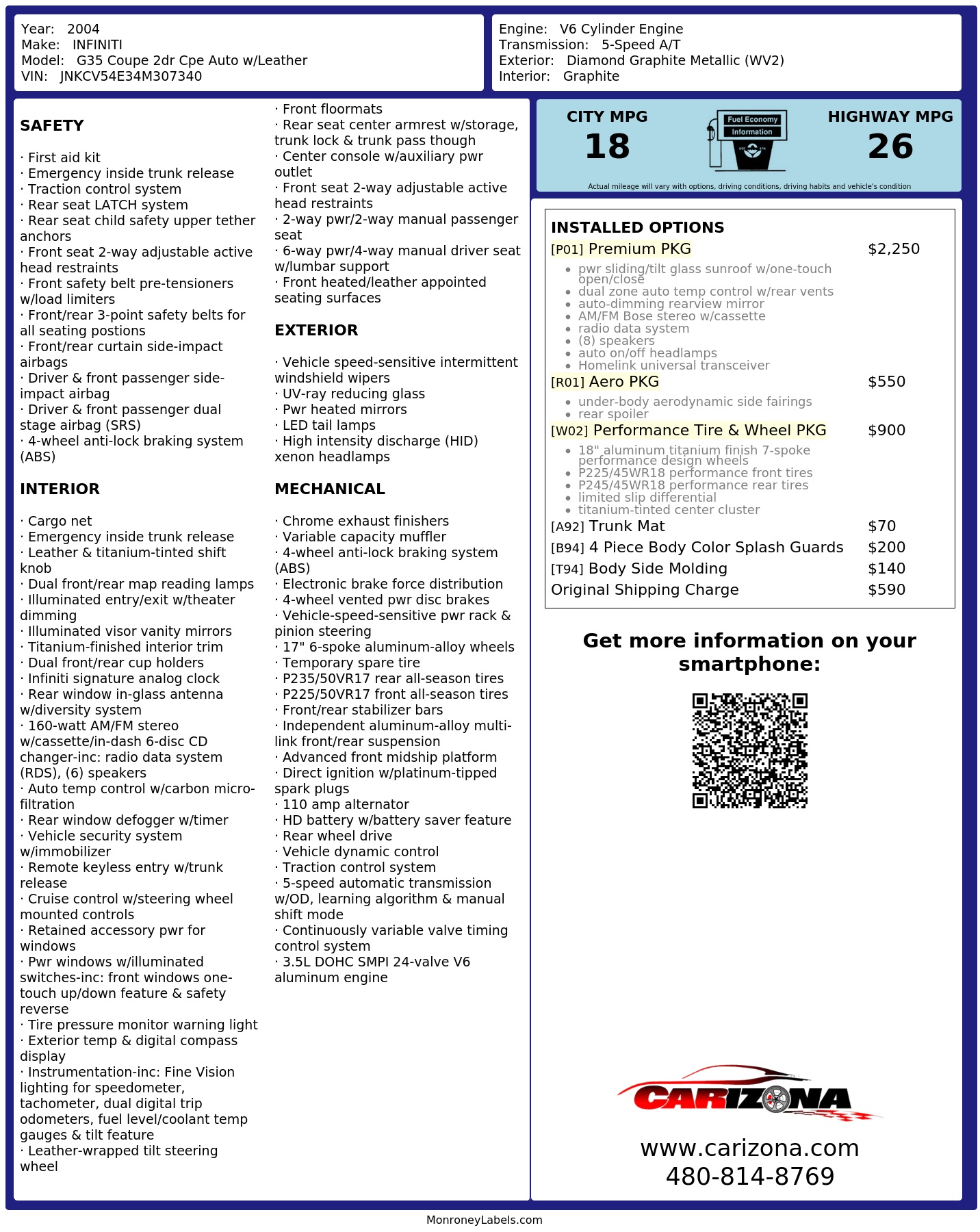 Monroney Label