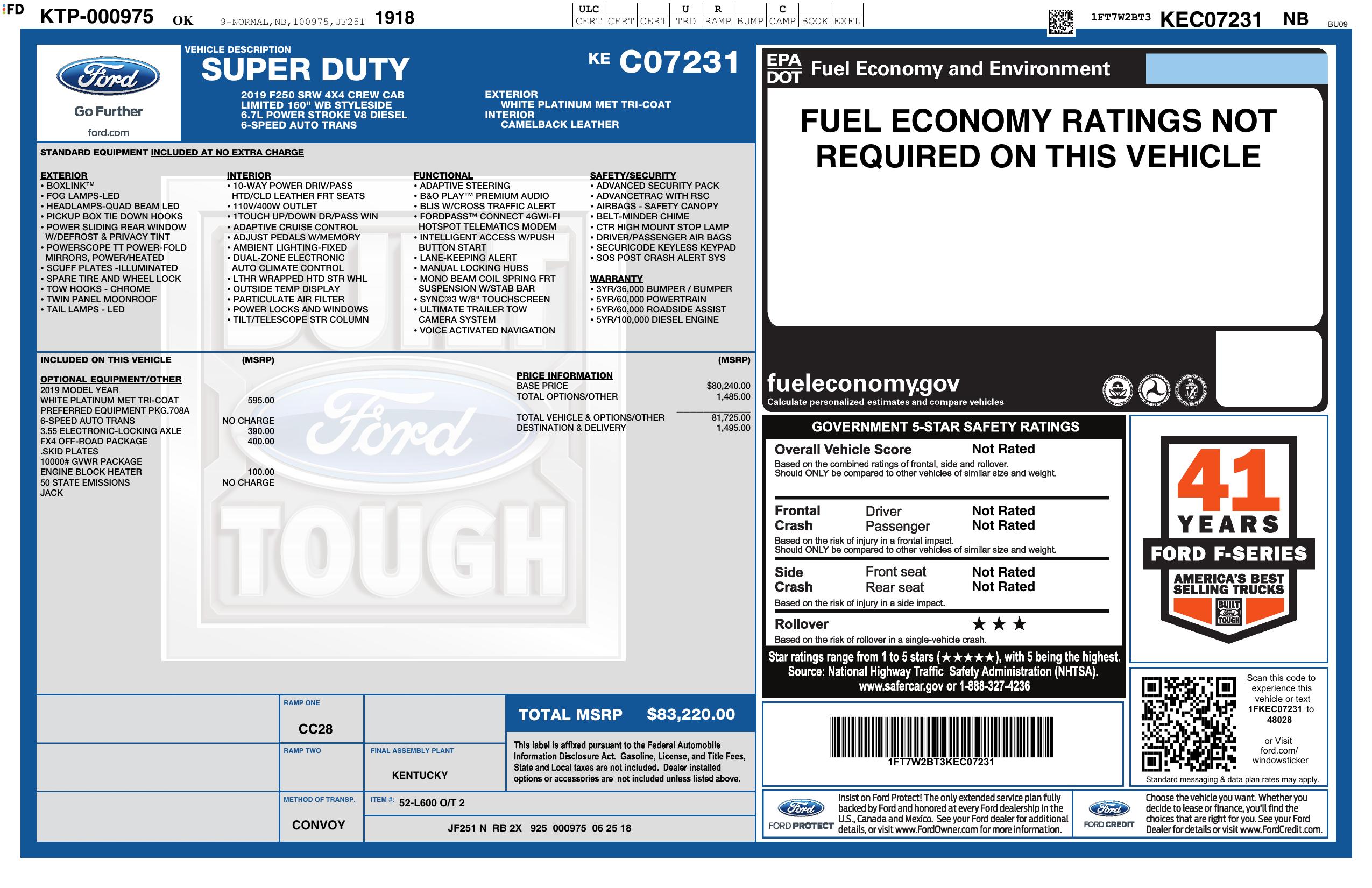 Monroney Label