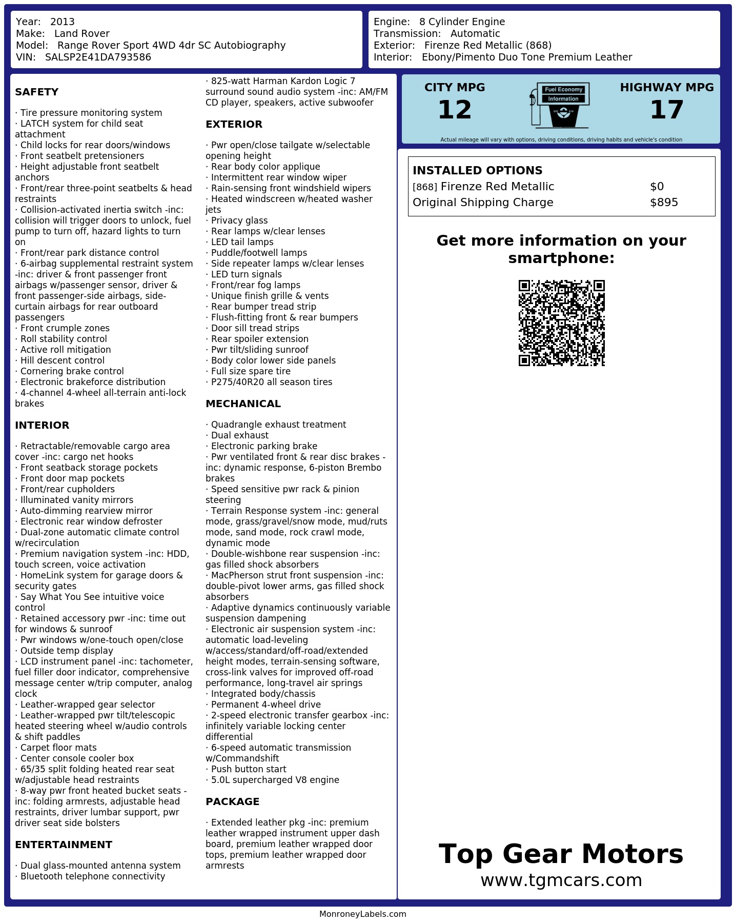 Monroney Label