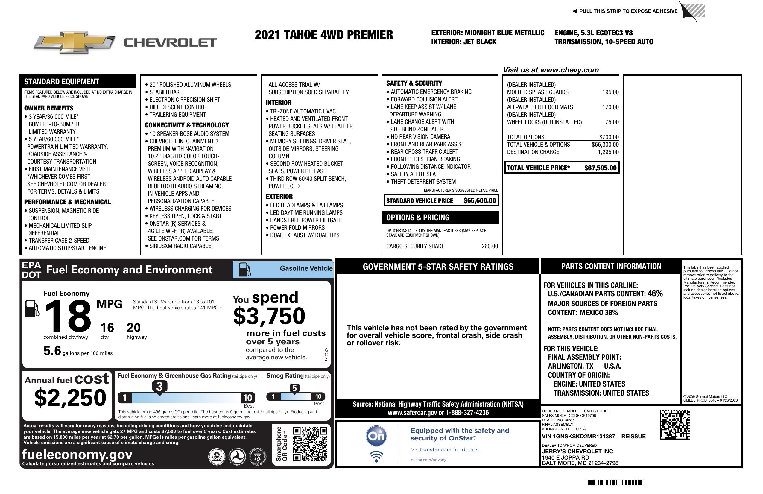 Monroney Label