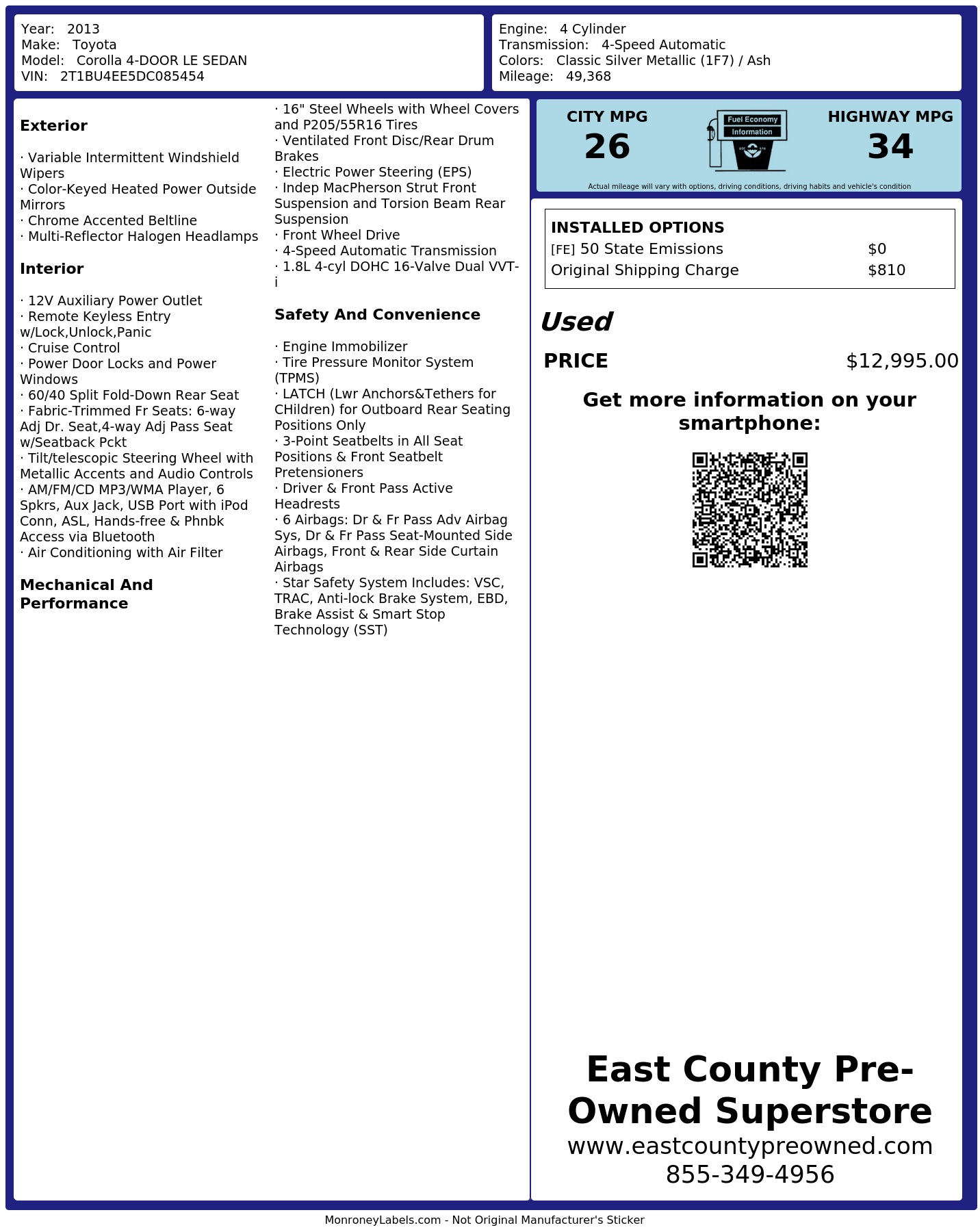 Monroney Label
