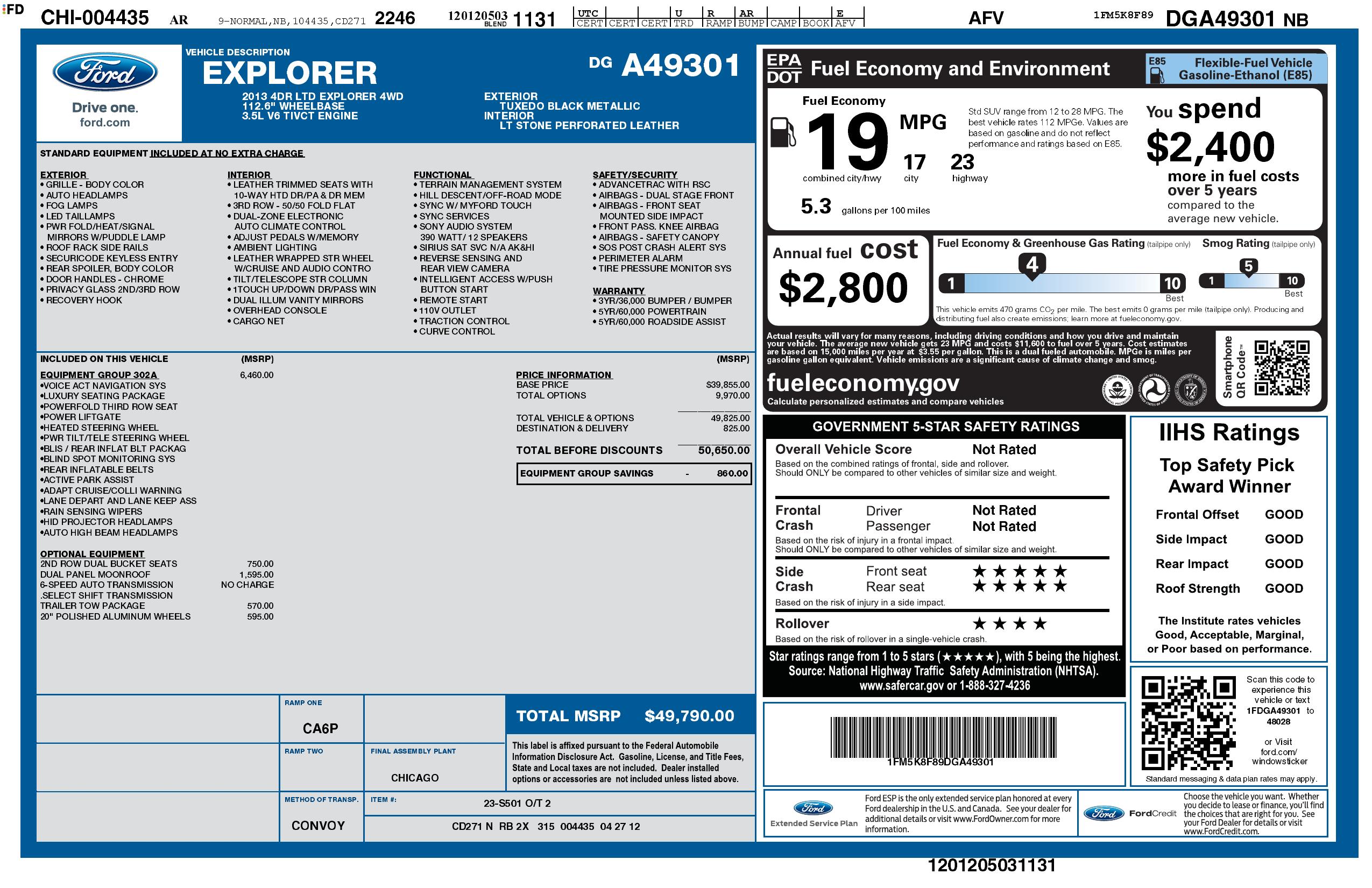 Monroney Label