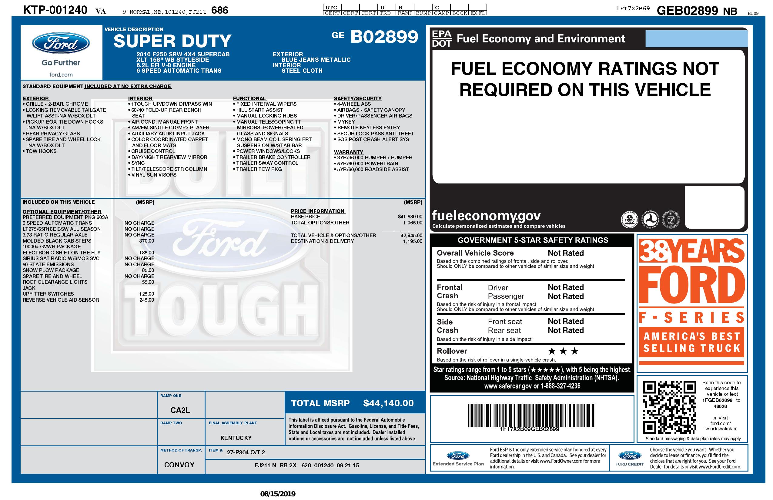 Monroney Label