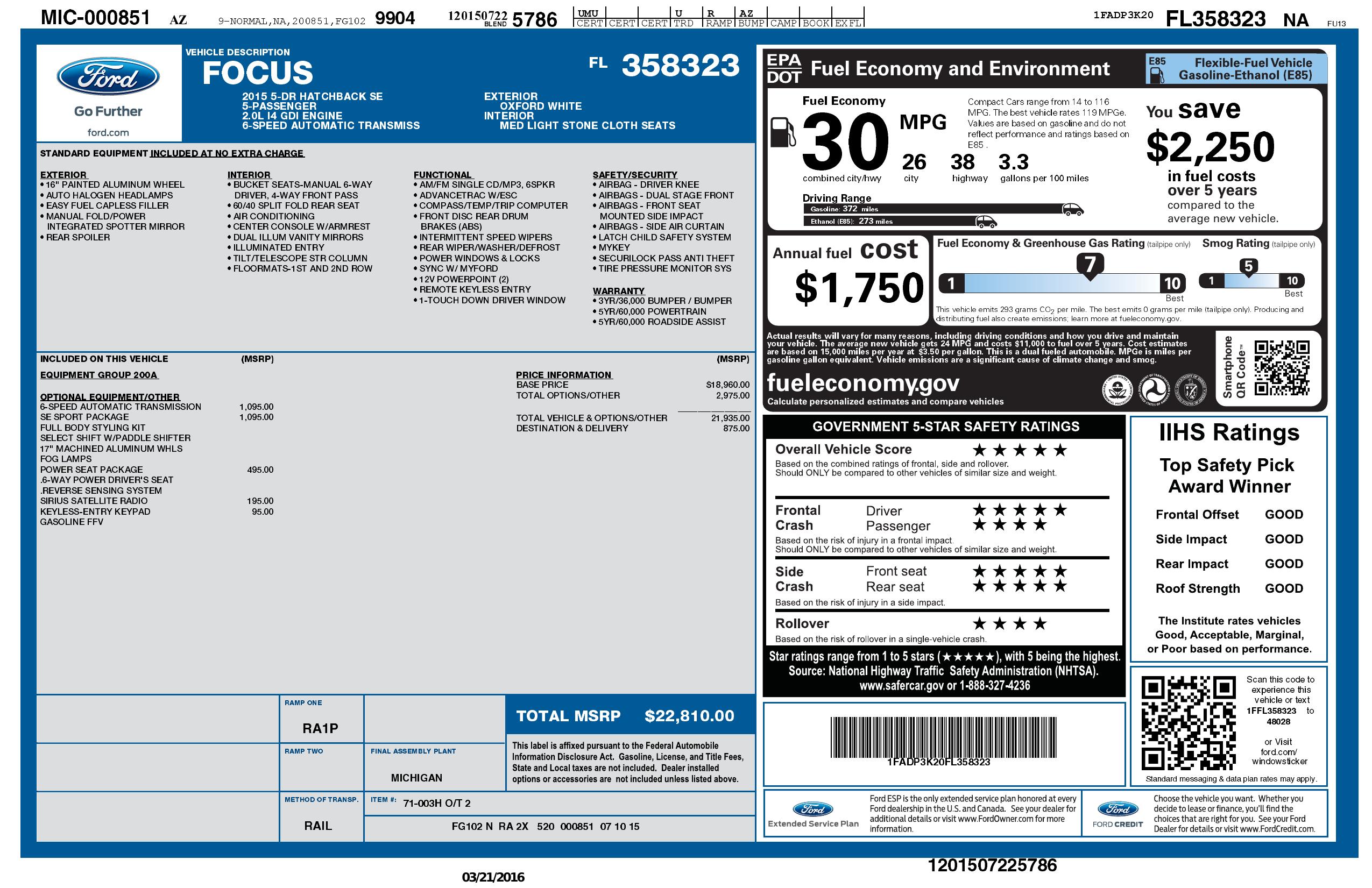 Monroney Label