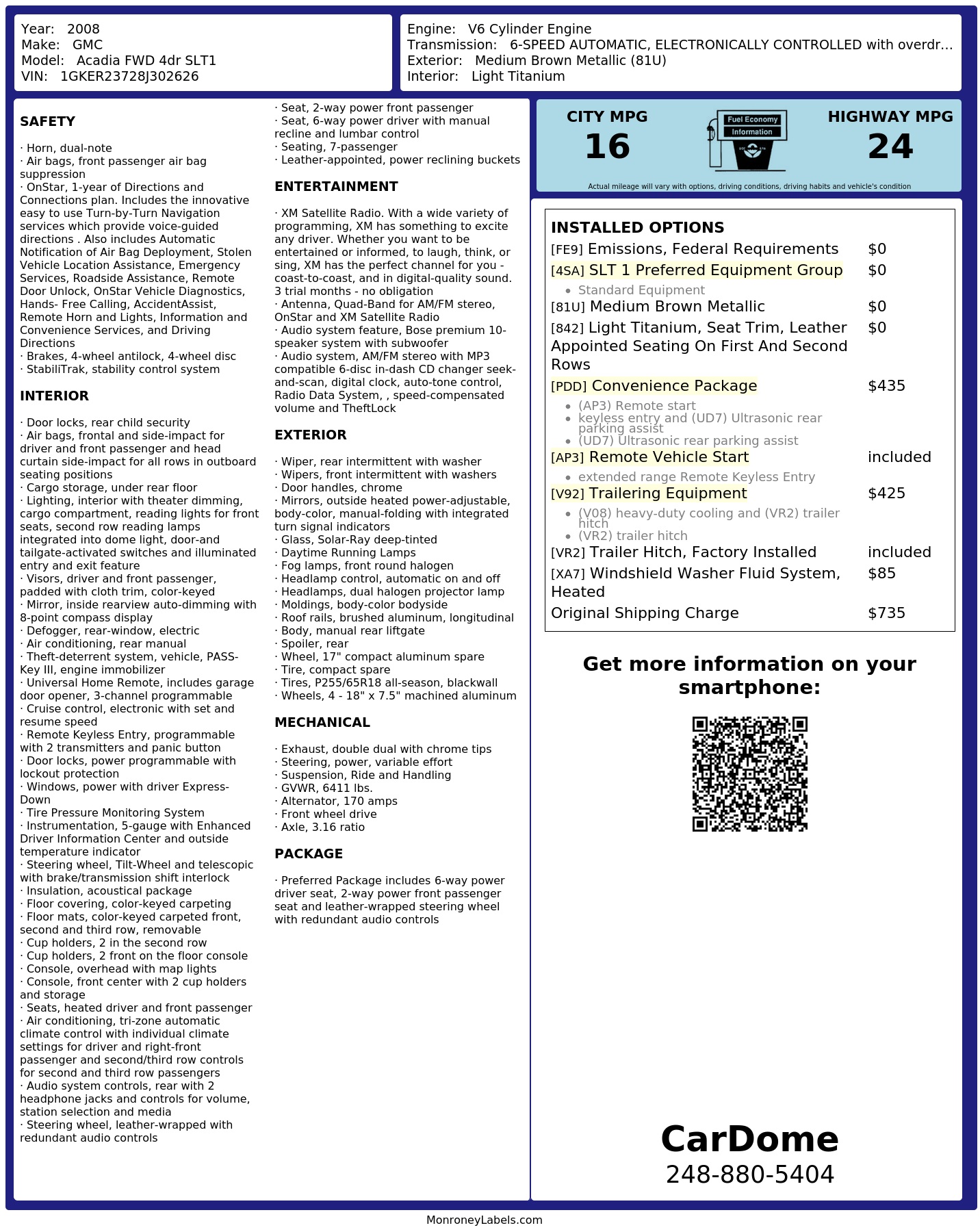 Monroney Label