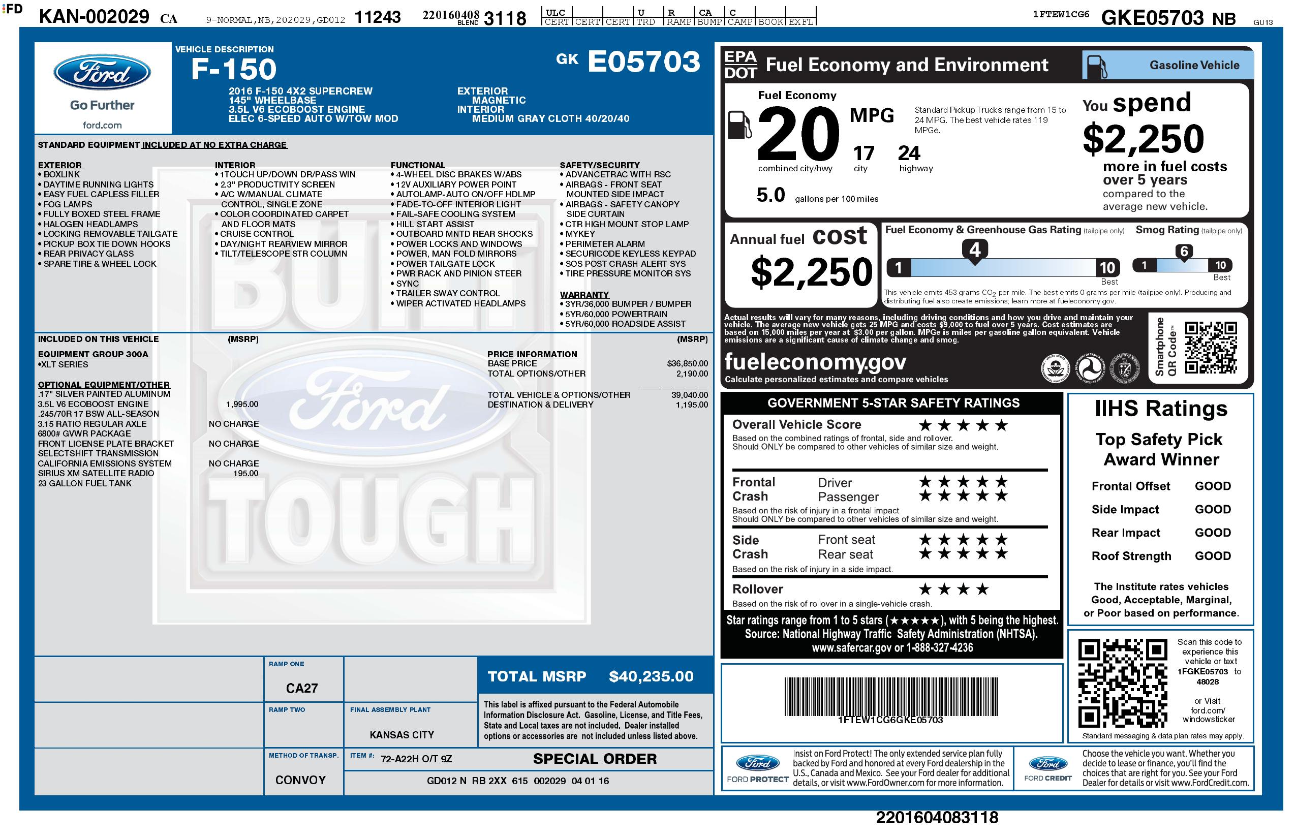 Monroney Label