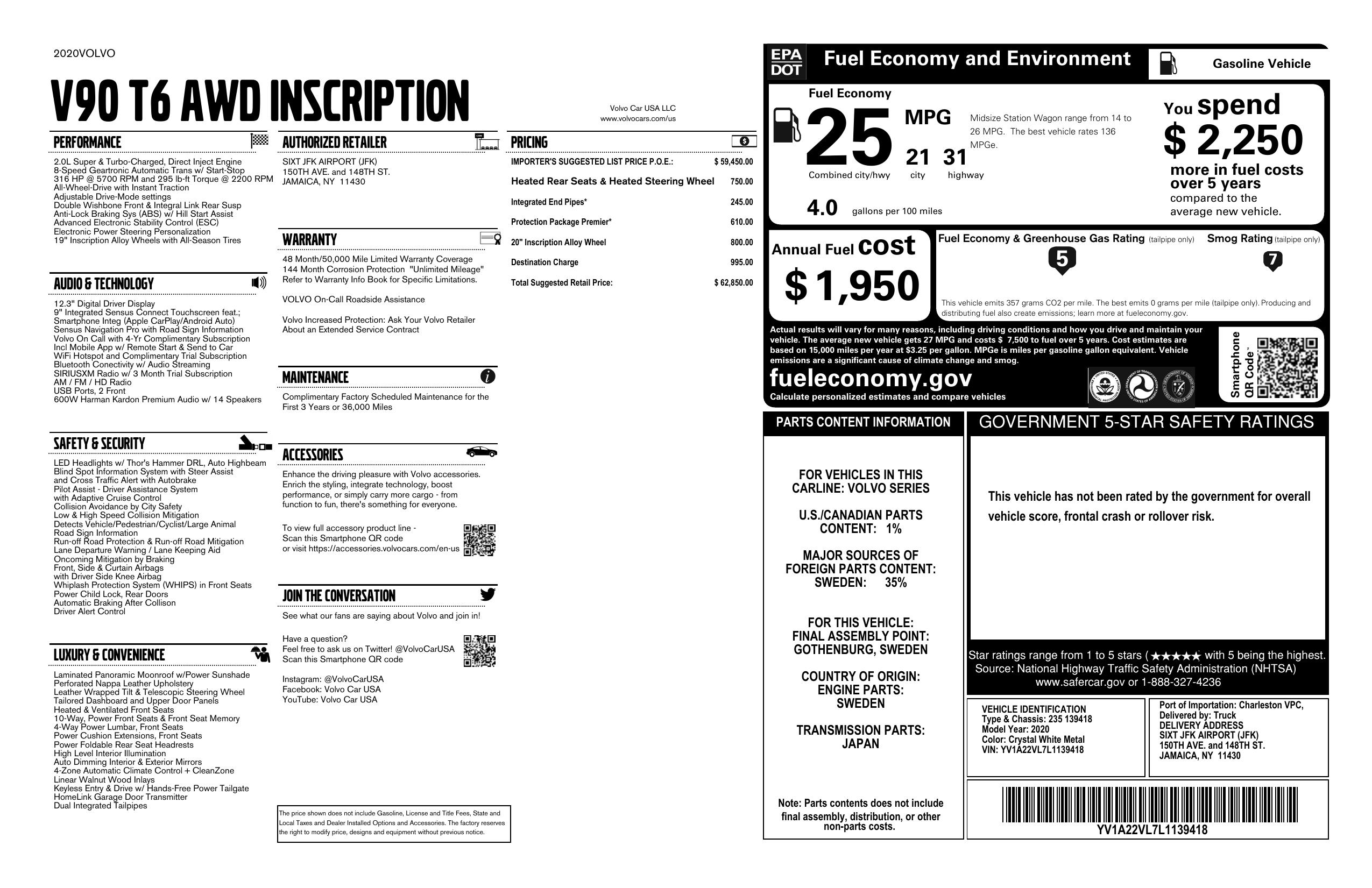 Monroney Label