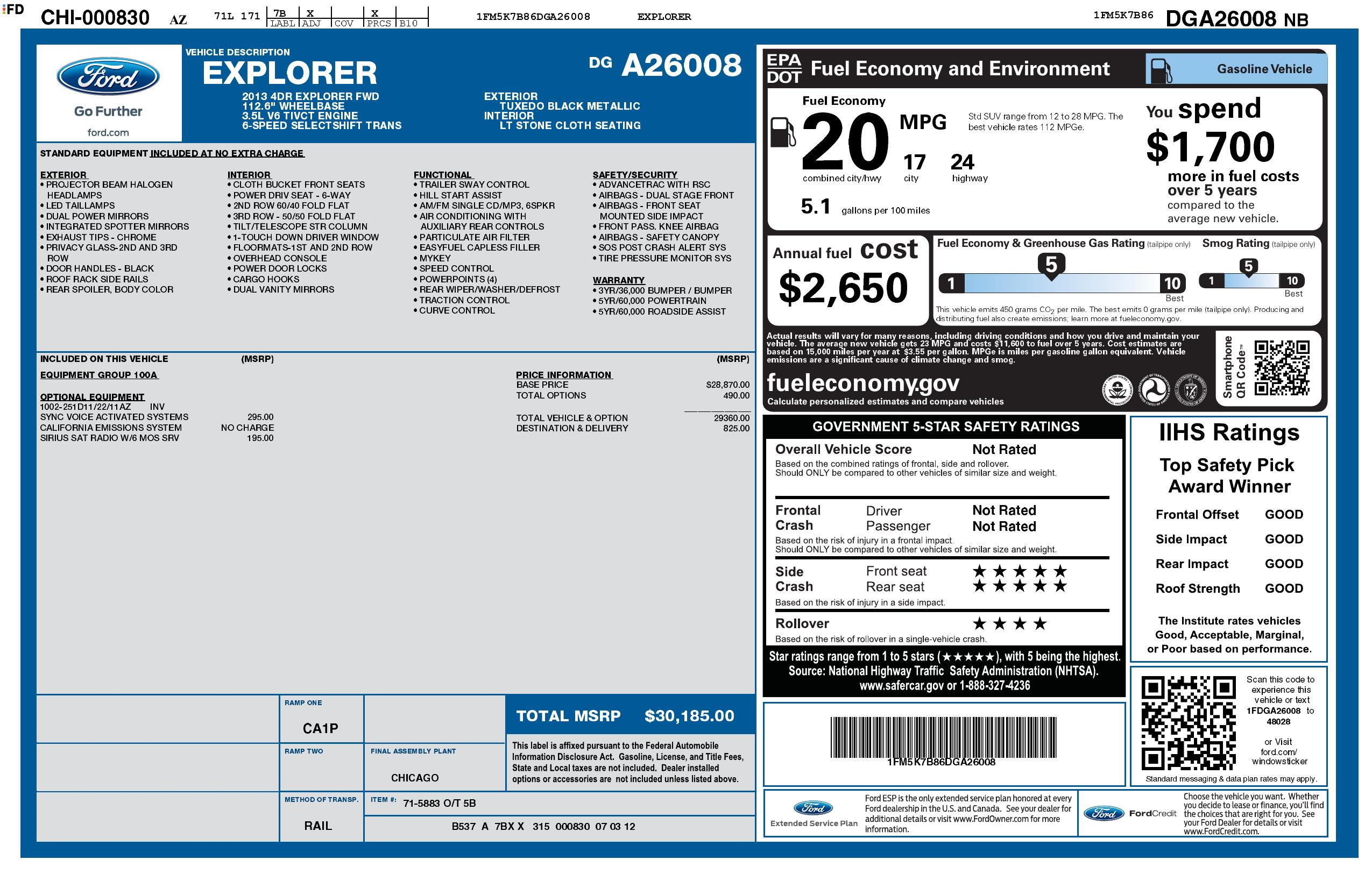 Monroney Label