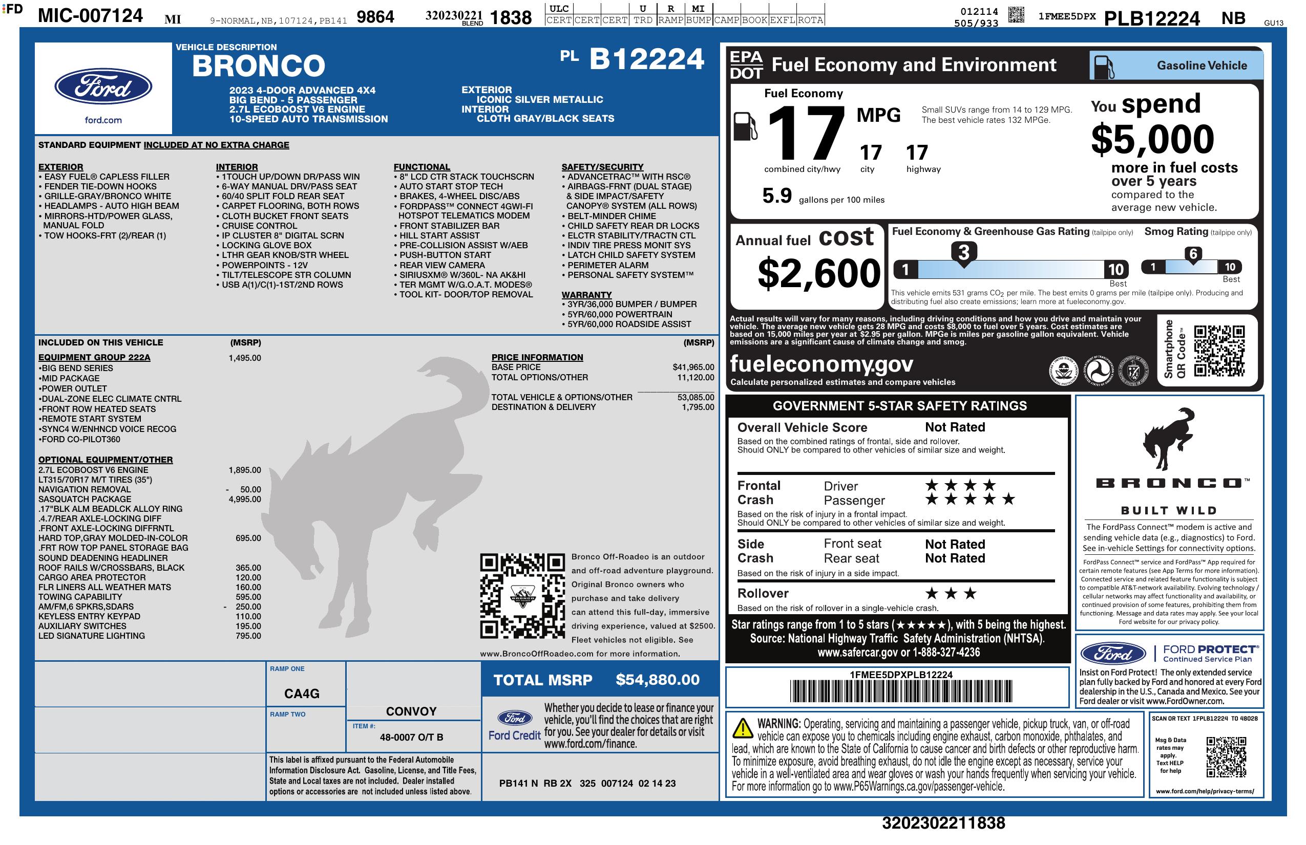 Monroney Label