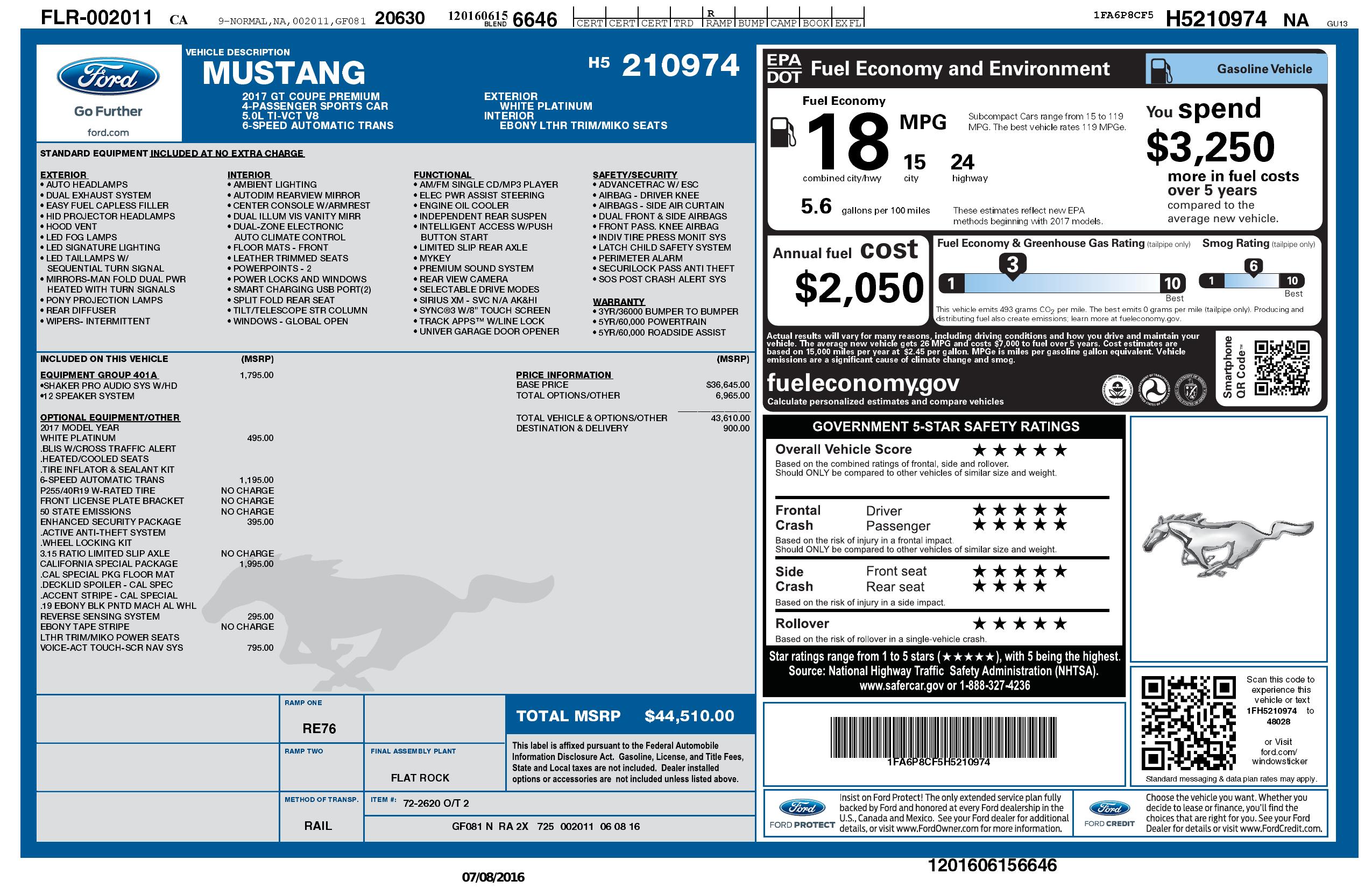 Monroney Label