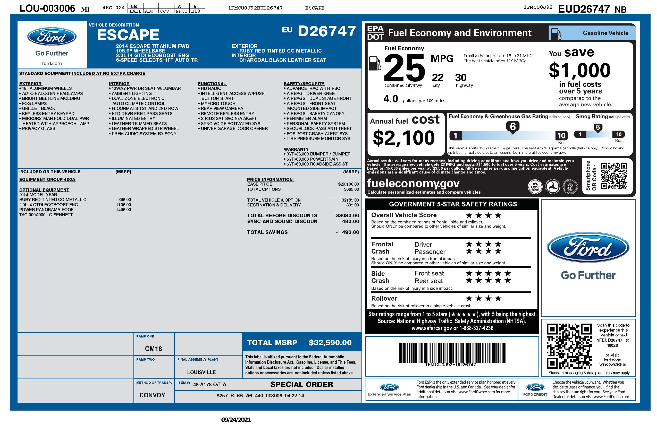 Monroney Label